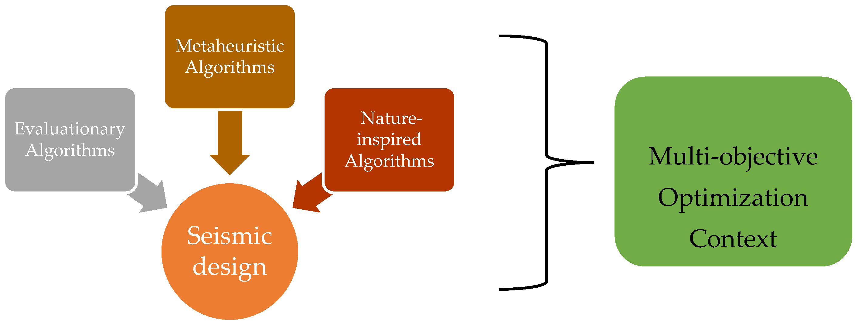 Applsci 14 09951 g001