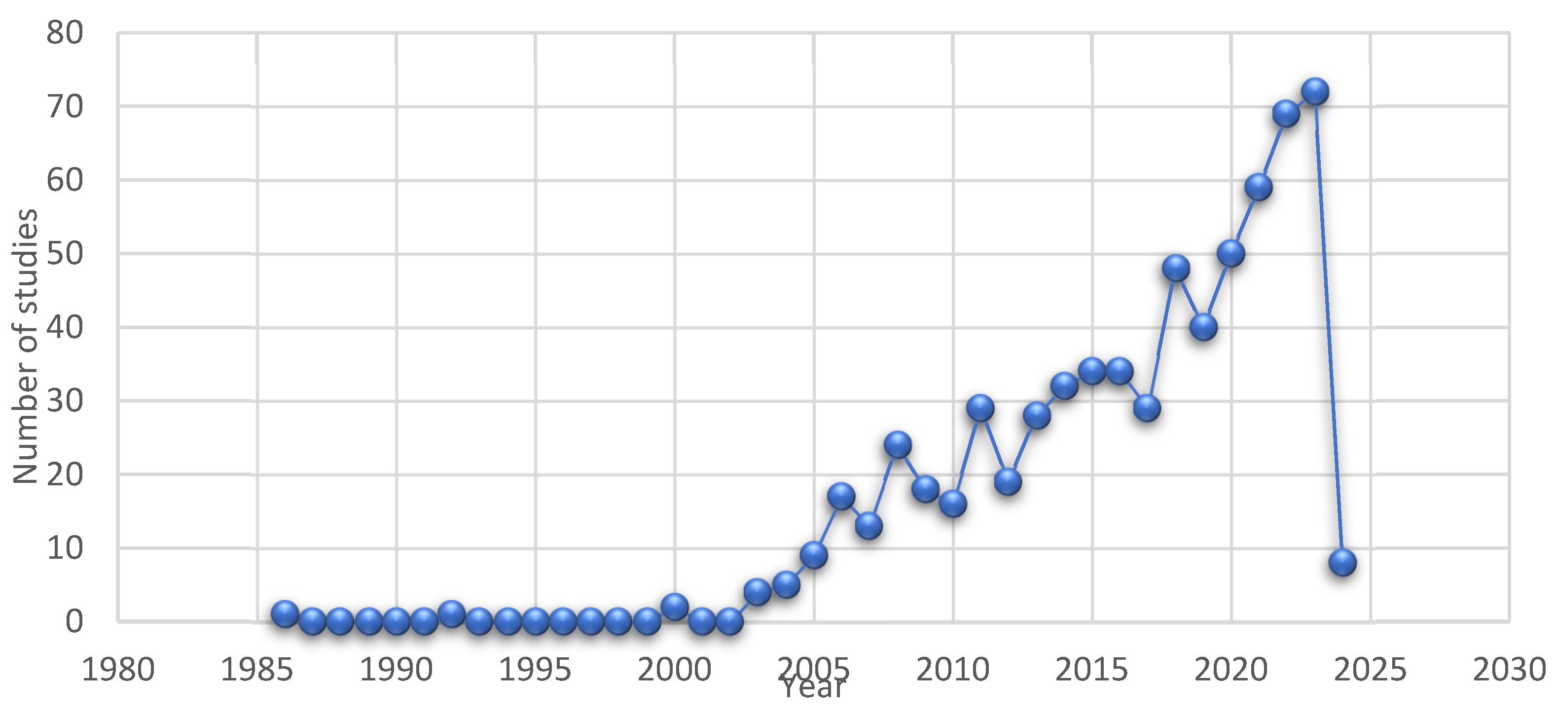 Applsci 14 09951 g003