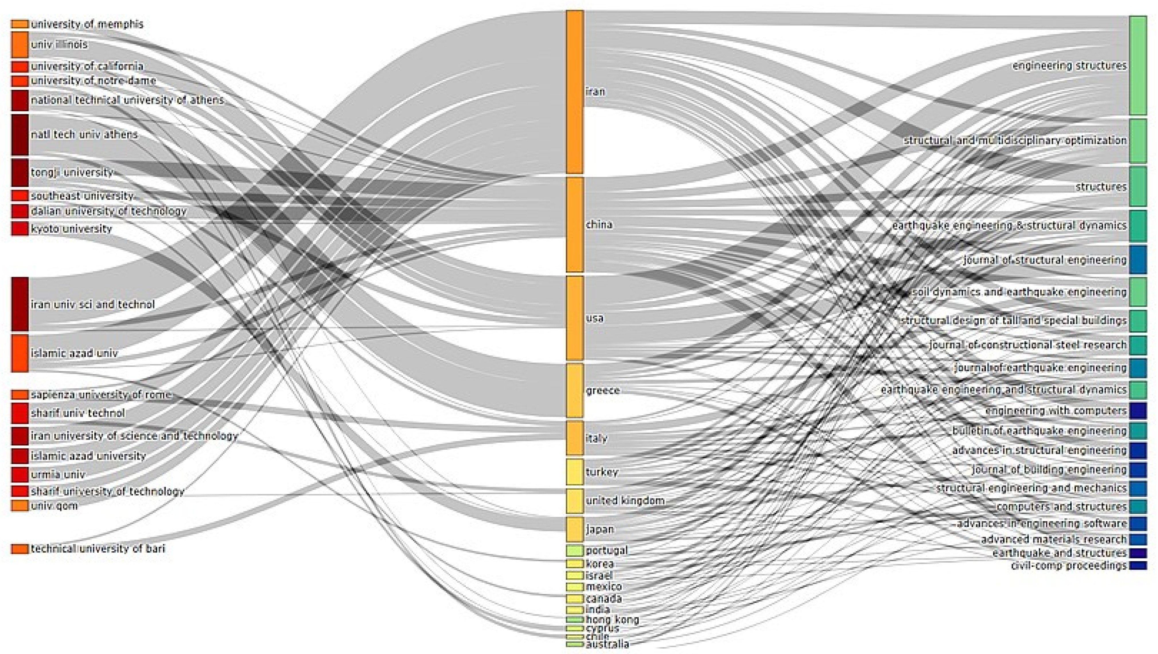 Applsci 14 09951 g008