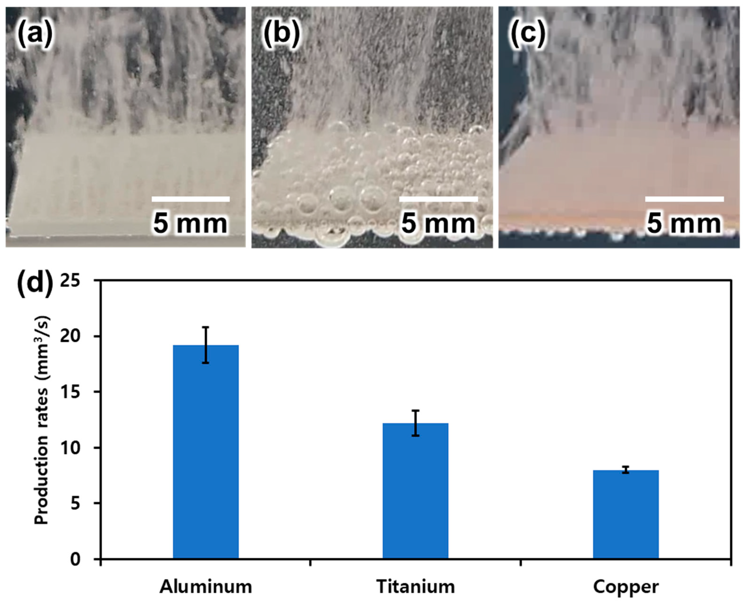 Applsci 14 09952 g003
