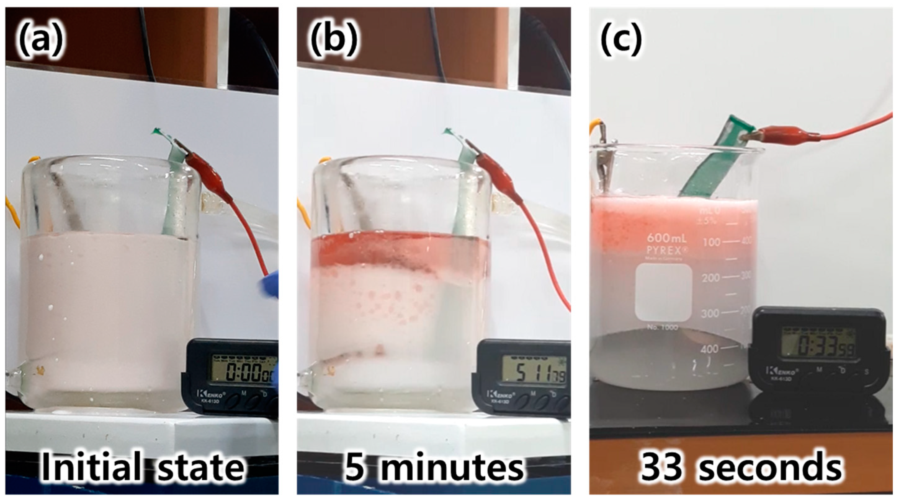 Applsci 14 09952 g008