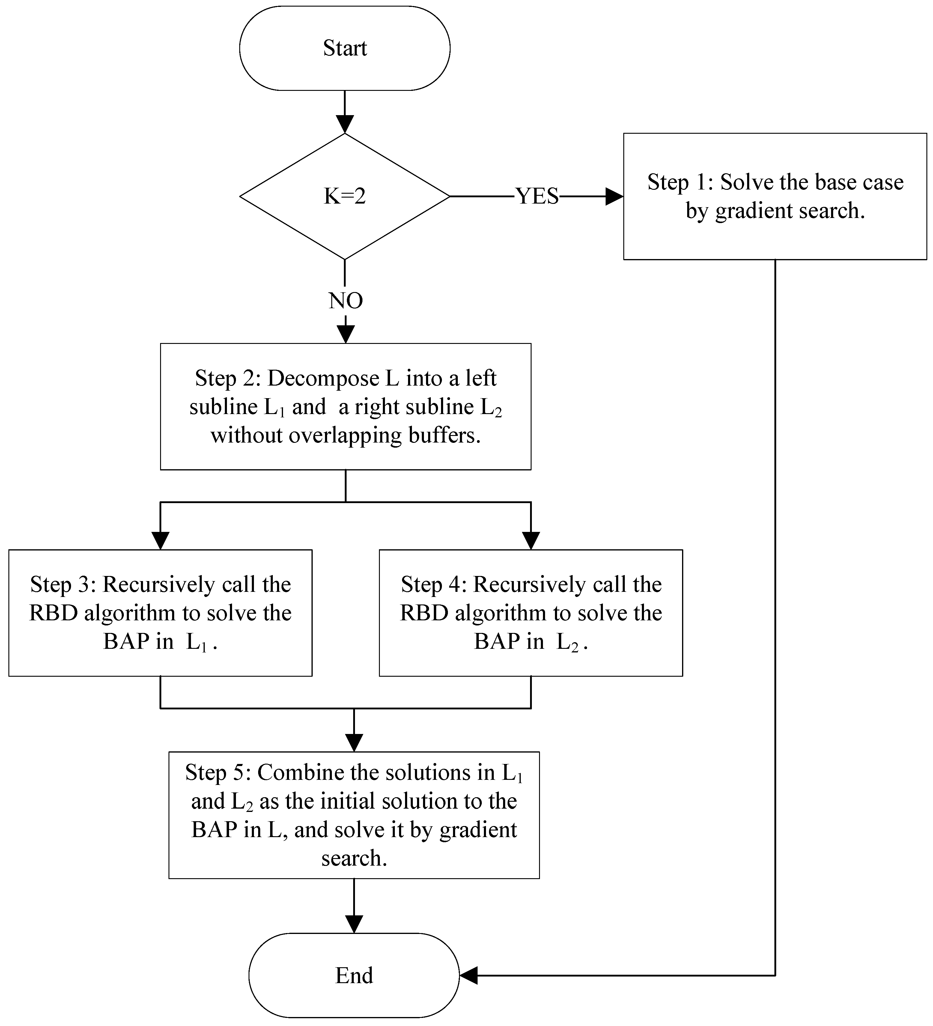 Applsci 14 09953 g004