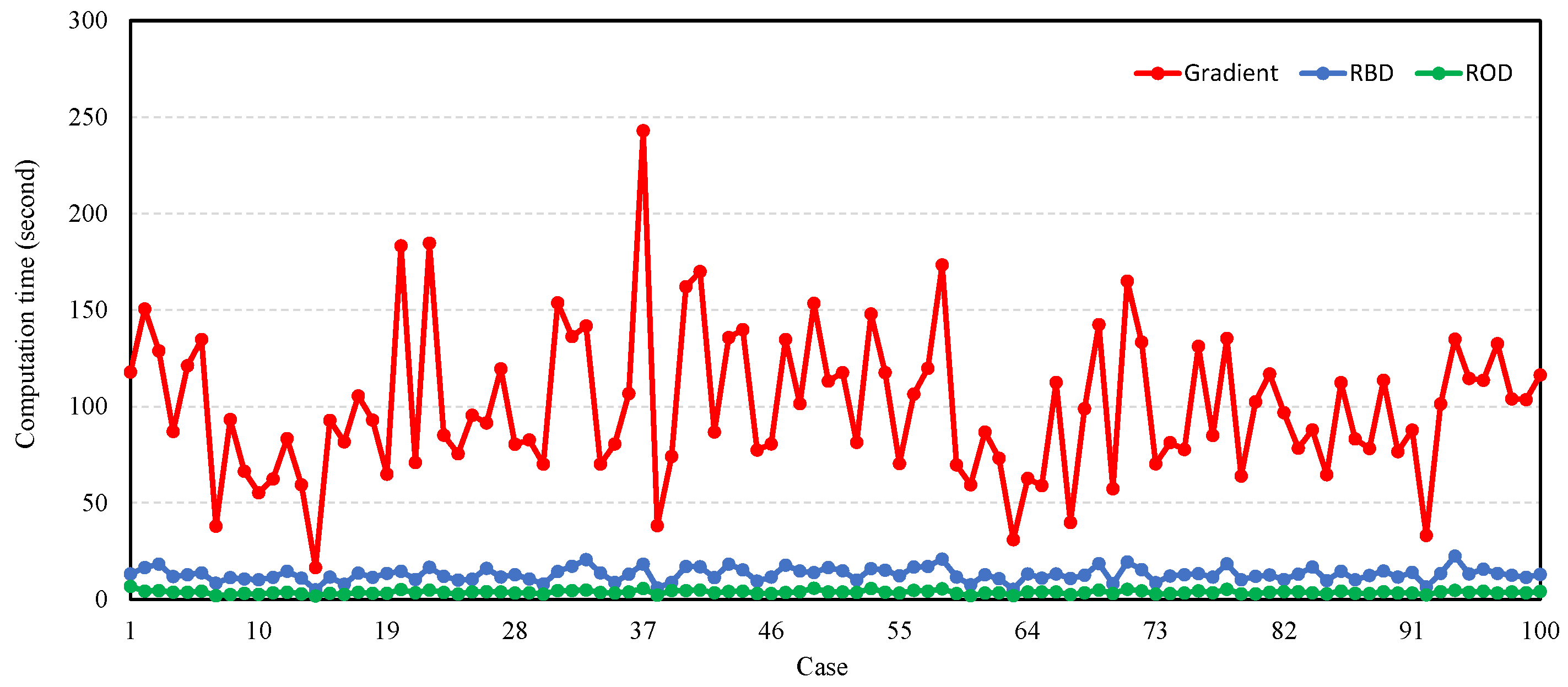 Applsci 14 09953 g007