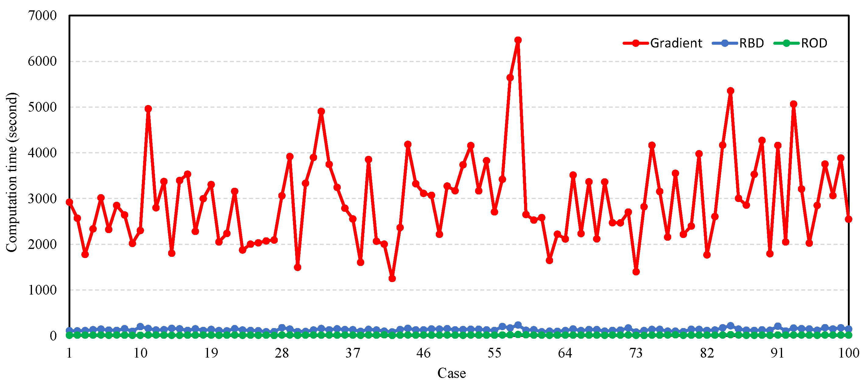 Applsci 14 09953 g008