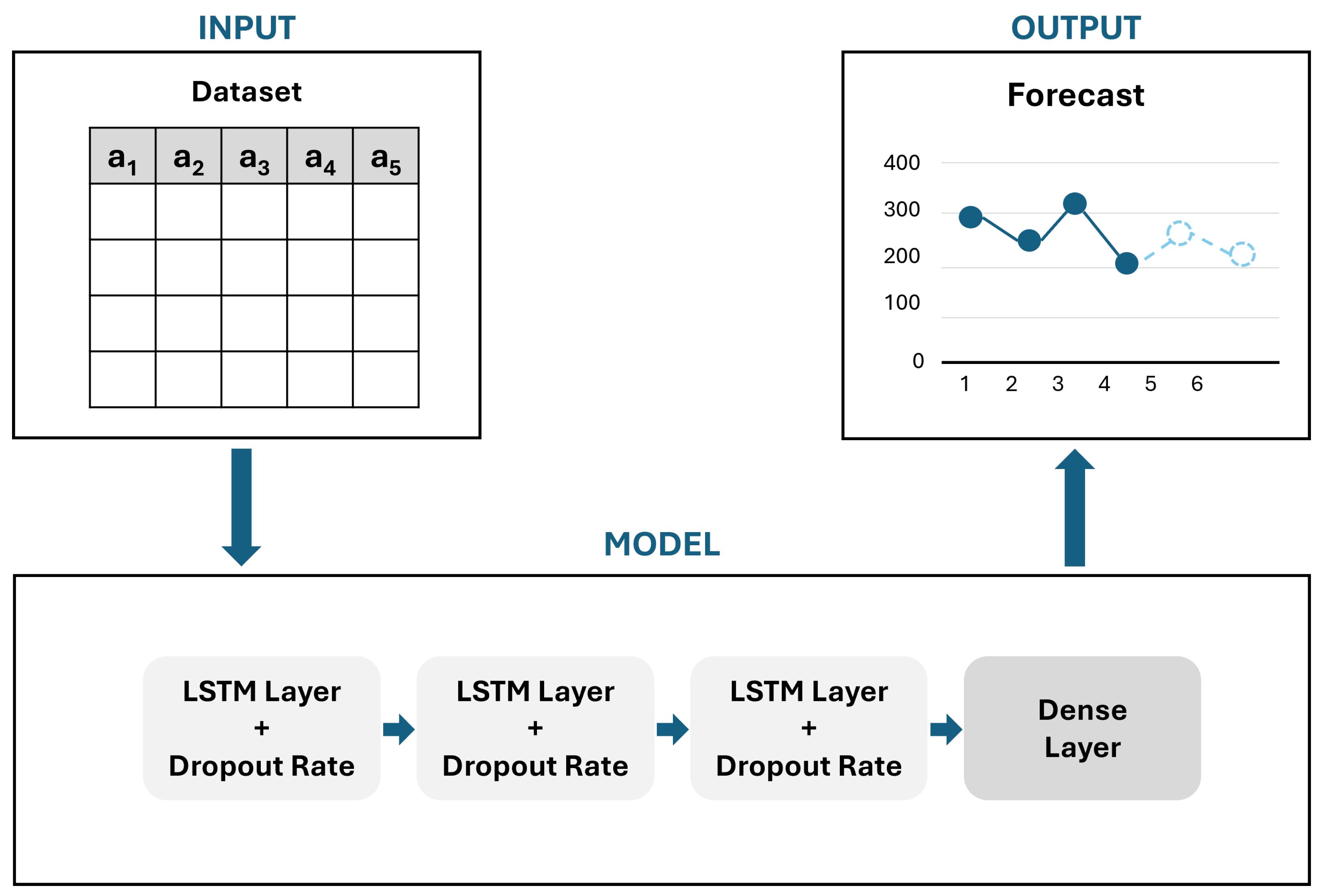 Applsci 14 09957 g003