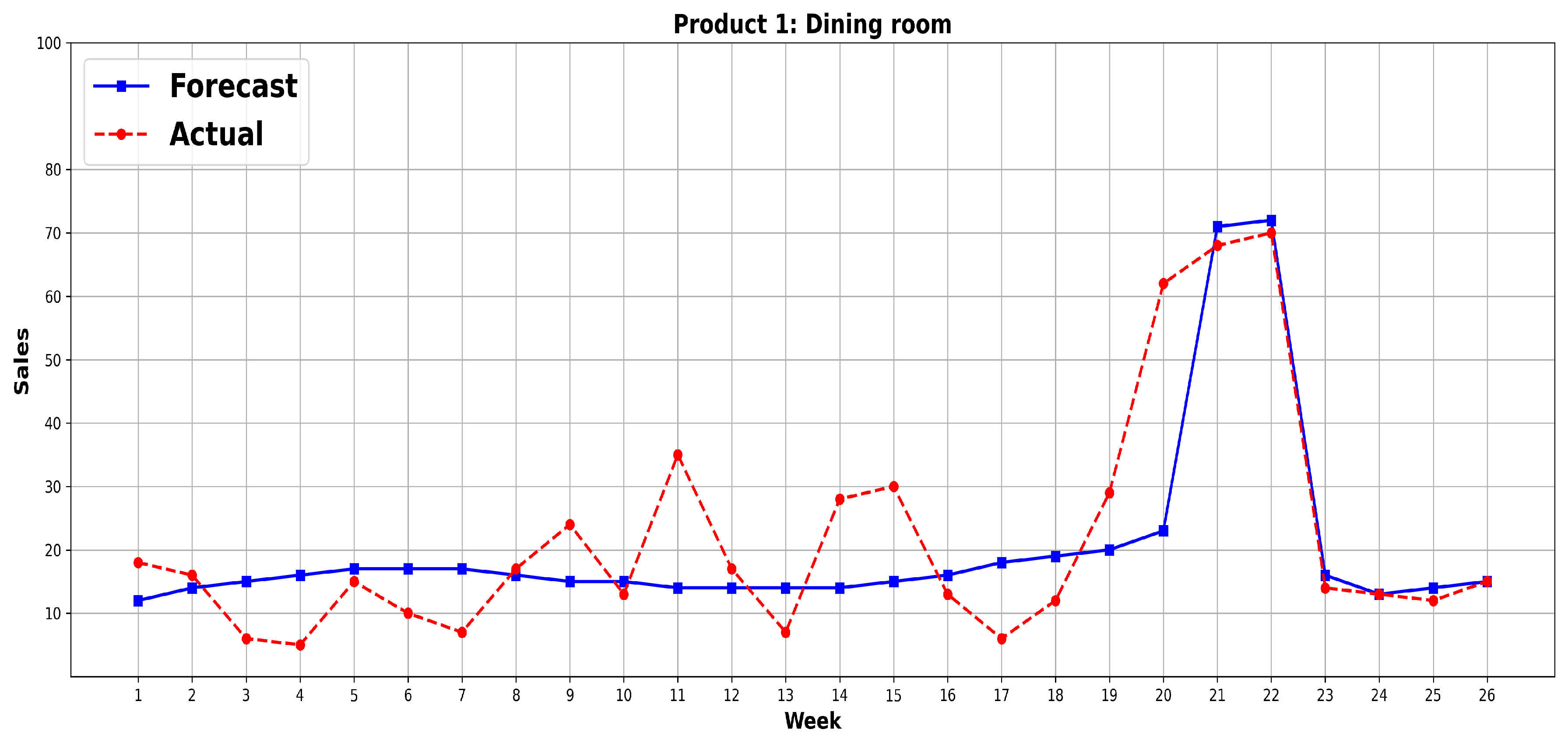 Applsci 14 09957 g008