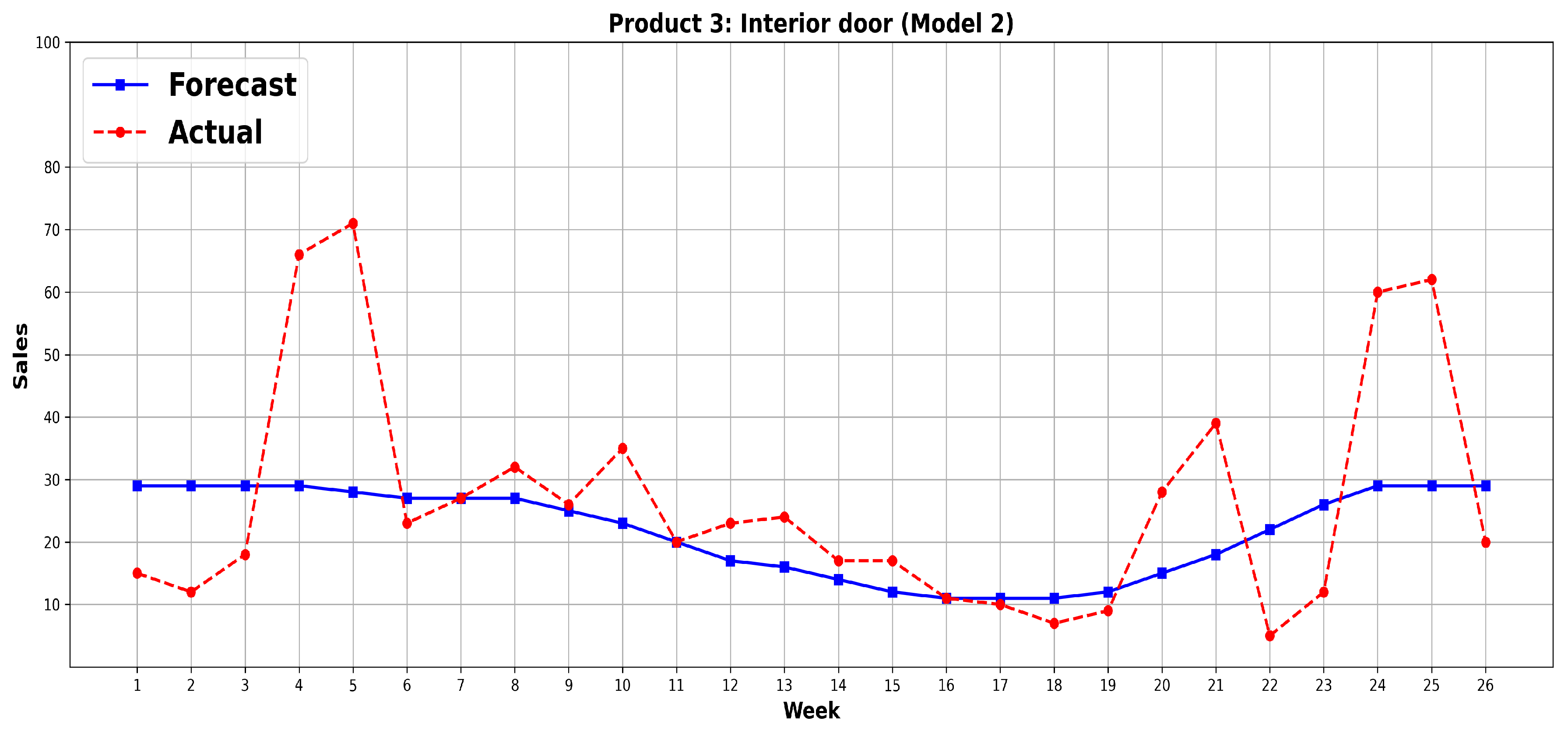 Applsci 14 09957 g010