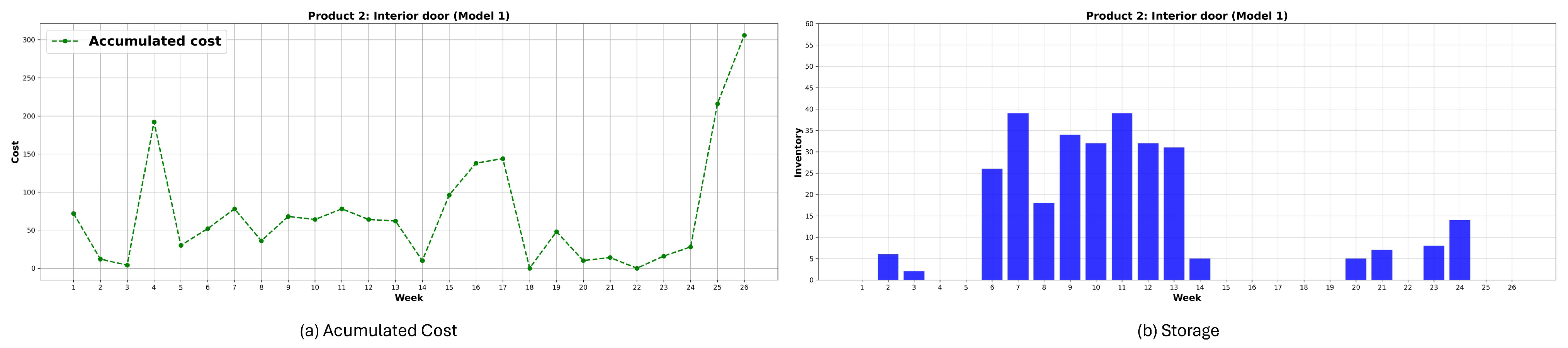 Applsci 14 09957 g014