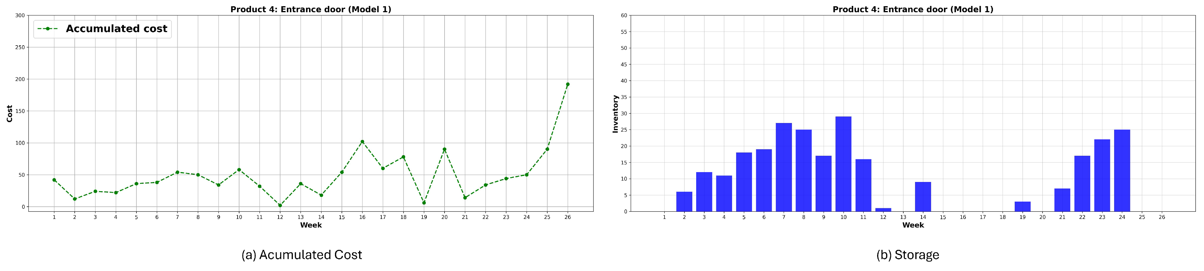 Applsci 14 09957 g016