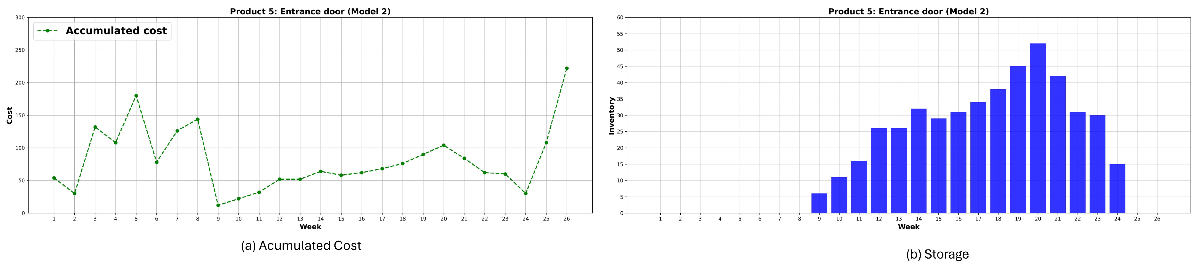 Applsci 14 09957 g017