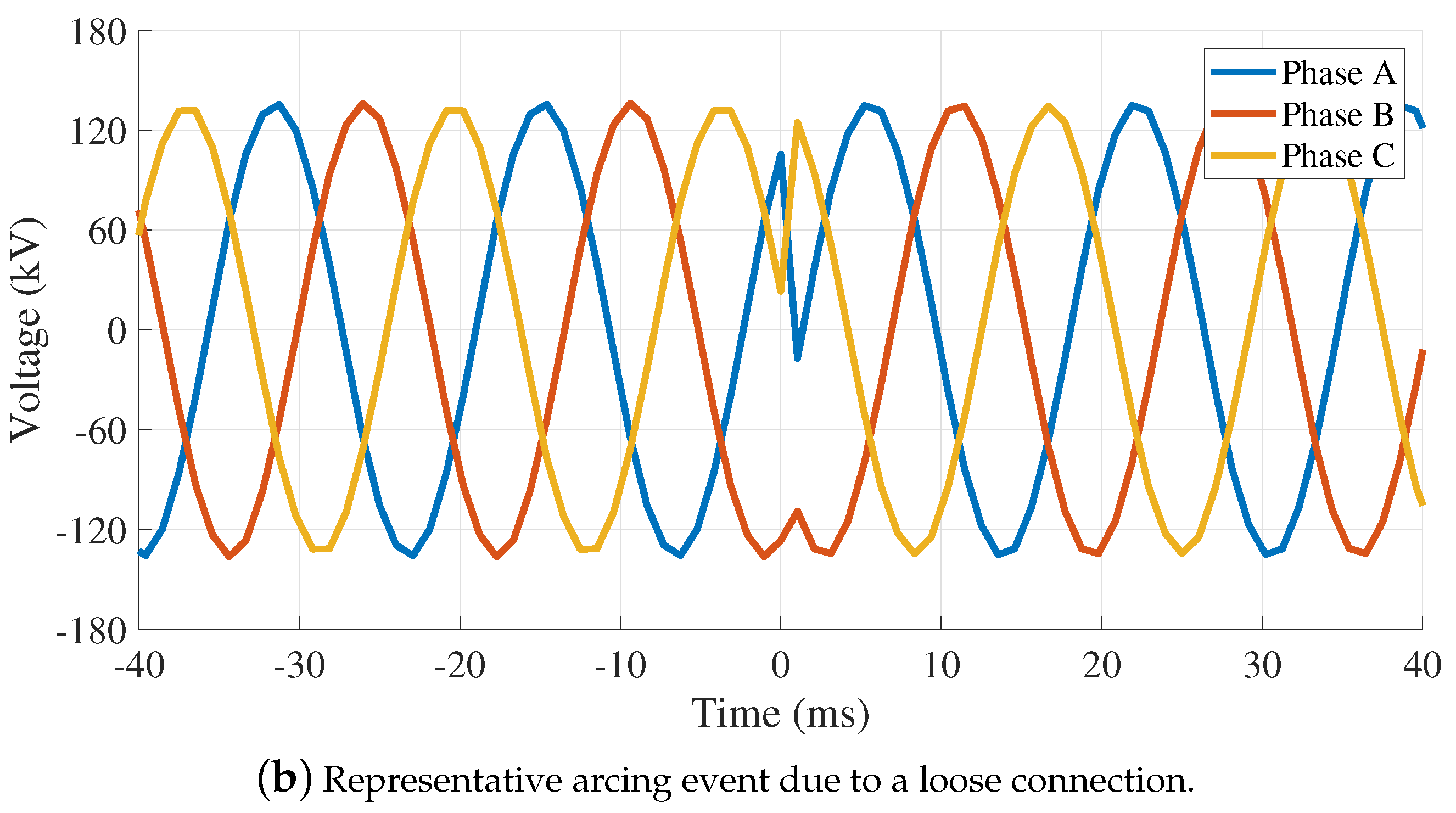 Applsci 14 09958 g001b