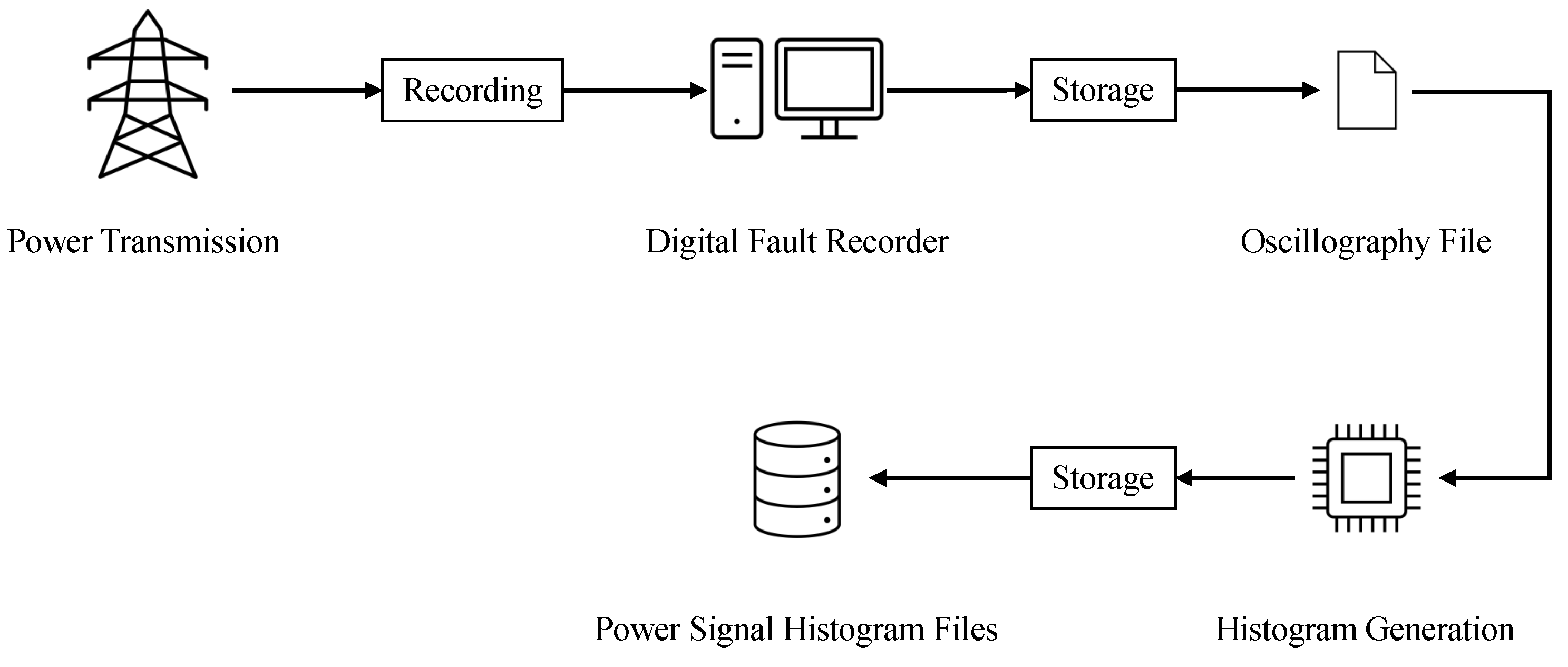 Applsci 14 09958 g002