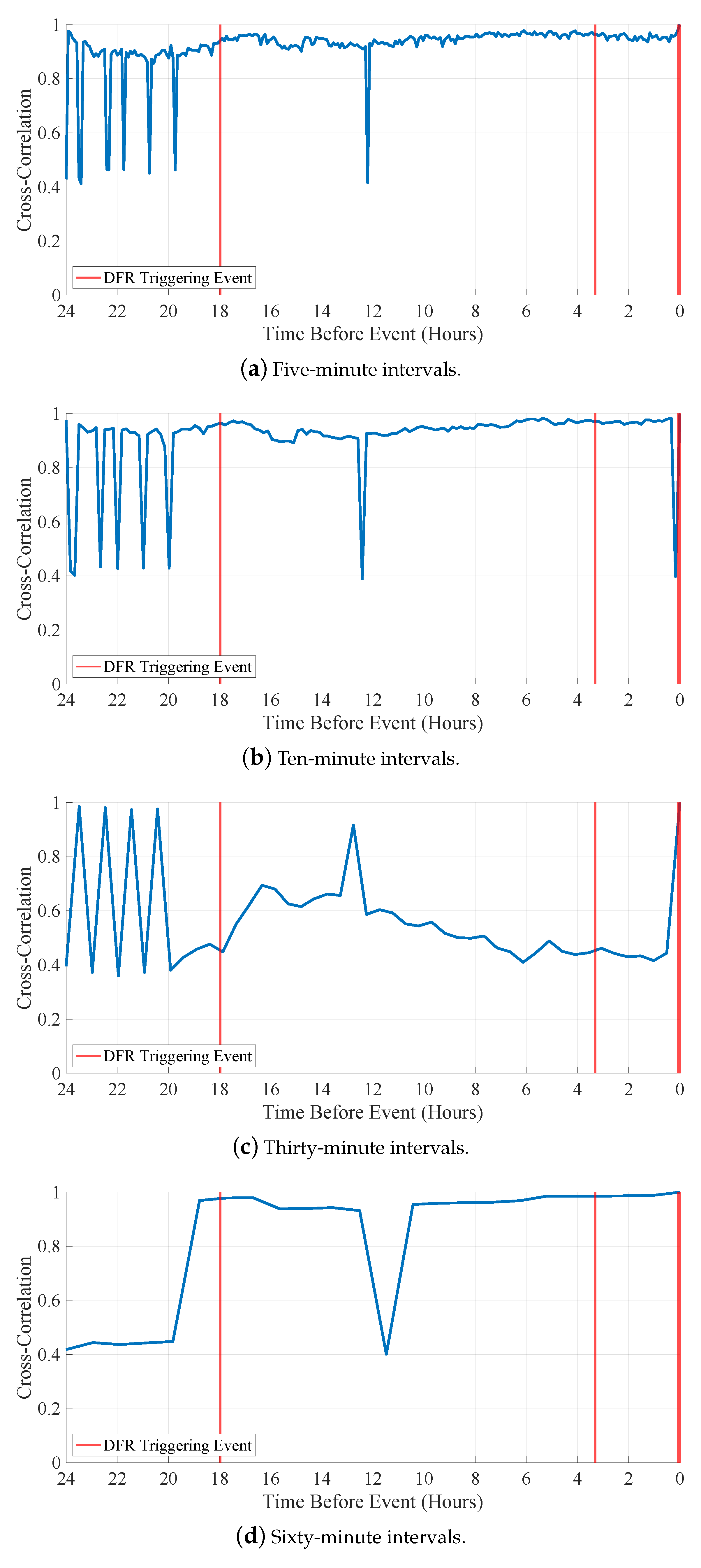 Applsci 14 09958 g004