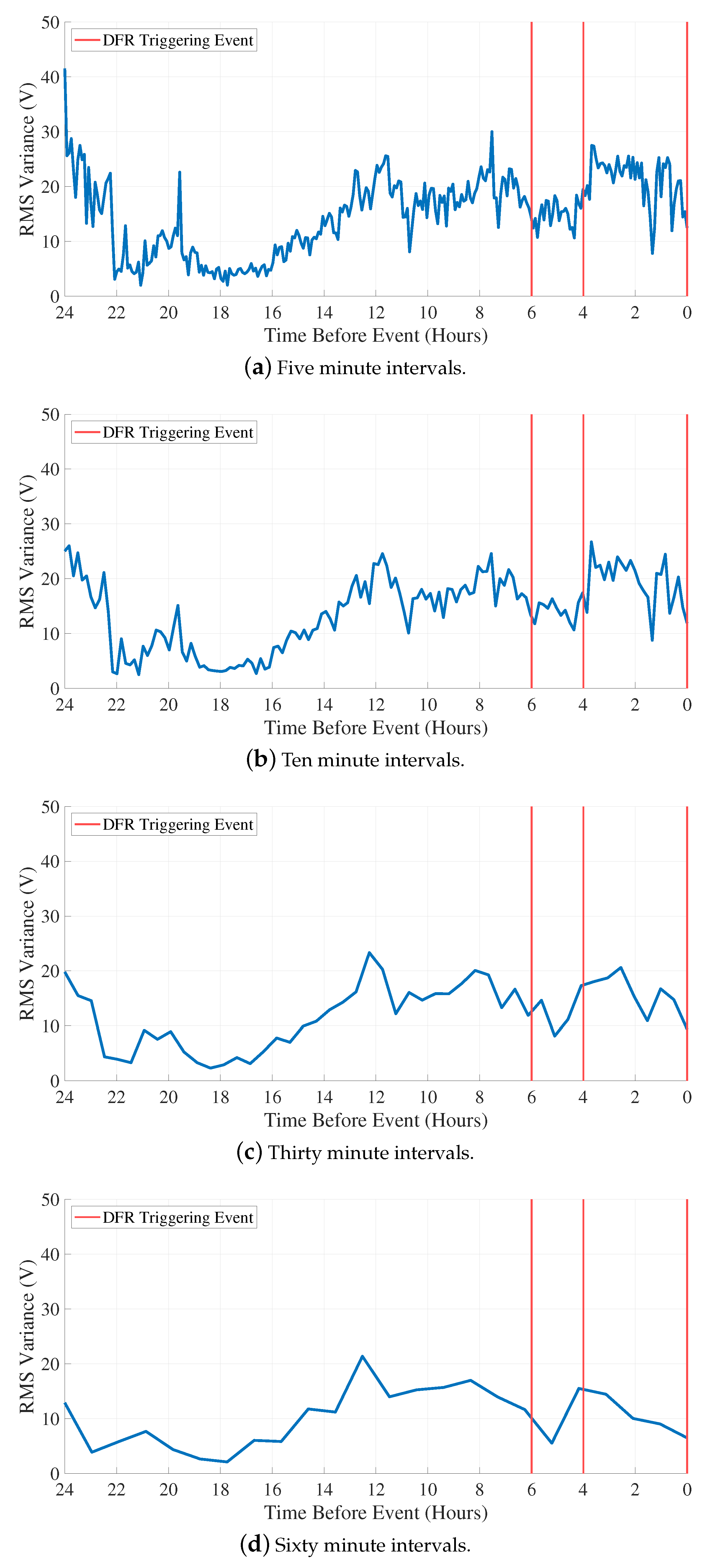 Applsci 14 09958 g005