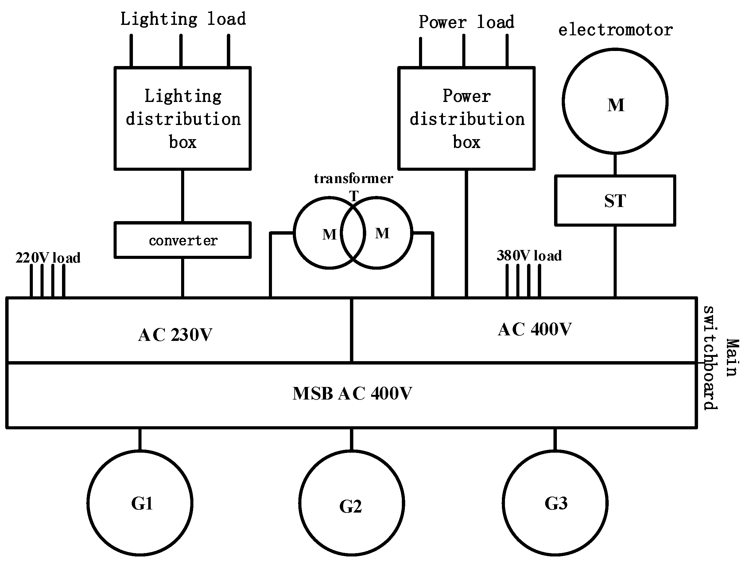 Applsci 14 09960 g002