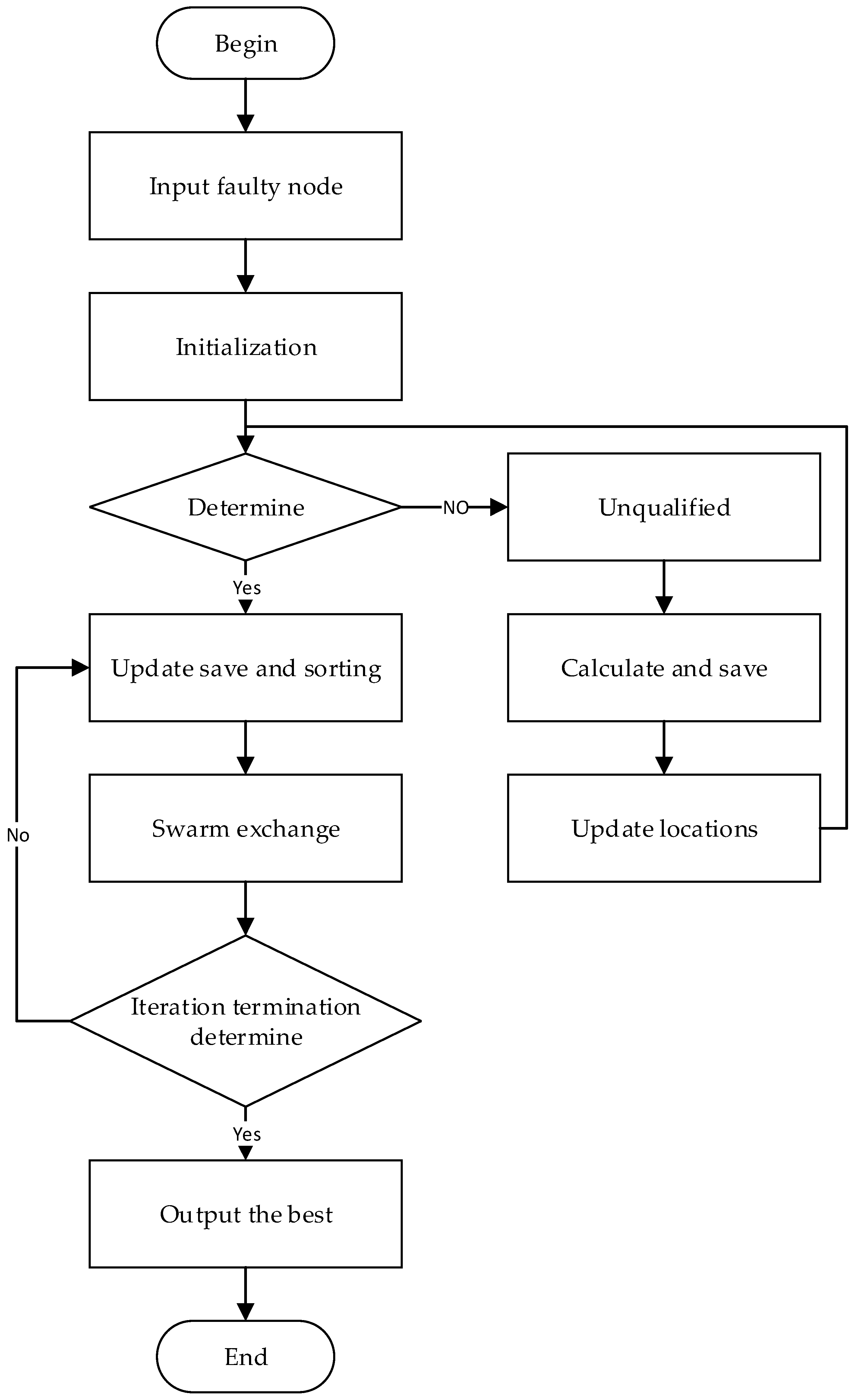 Applsci 14 09960 g007