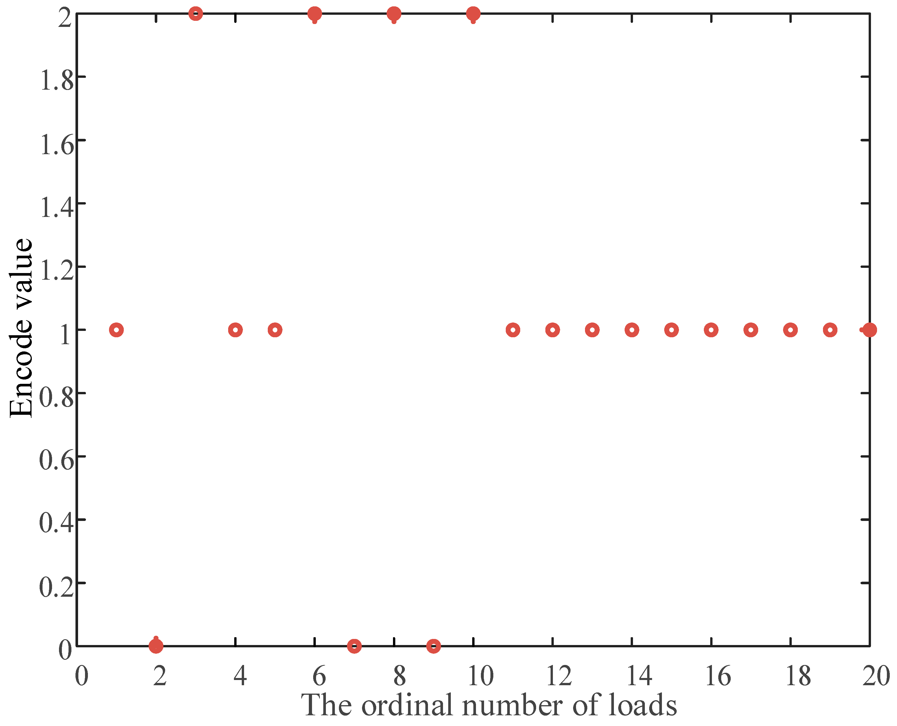 Applsci 14 09960 g011