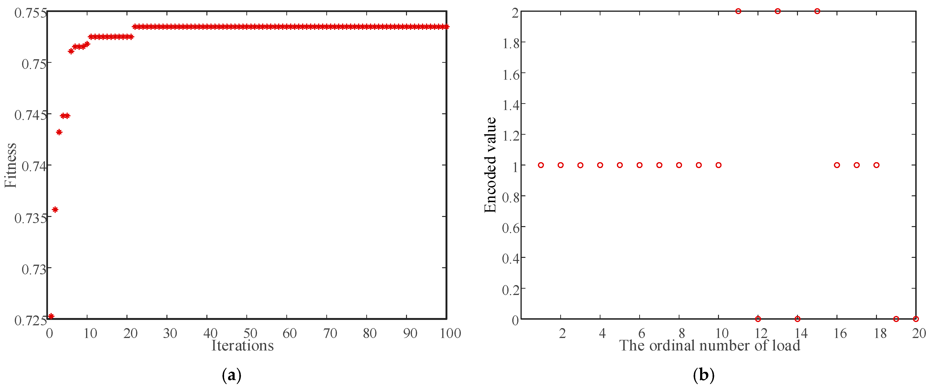 Applsci 14 09960 g013