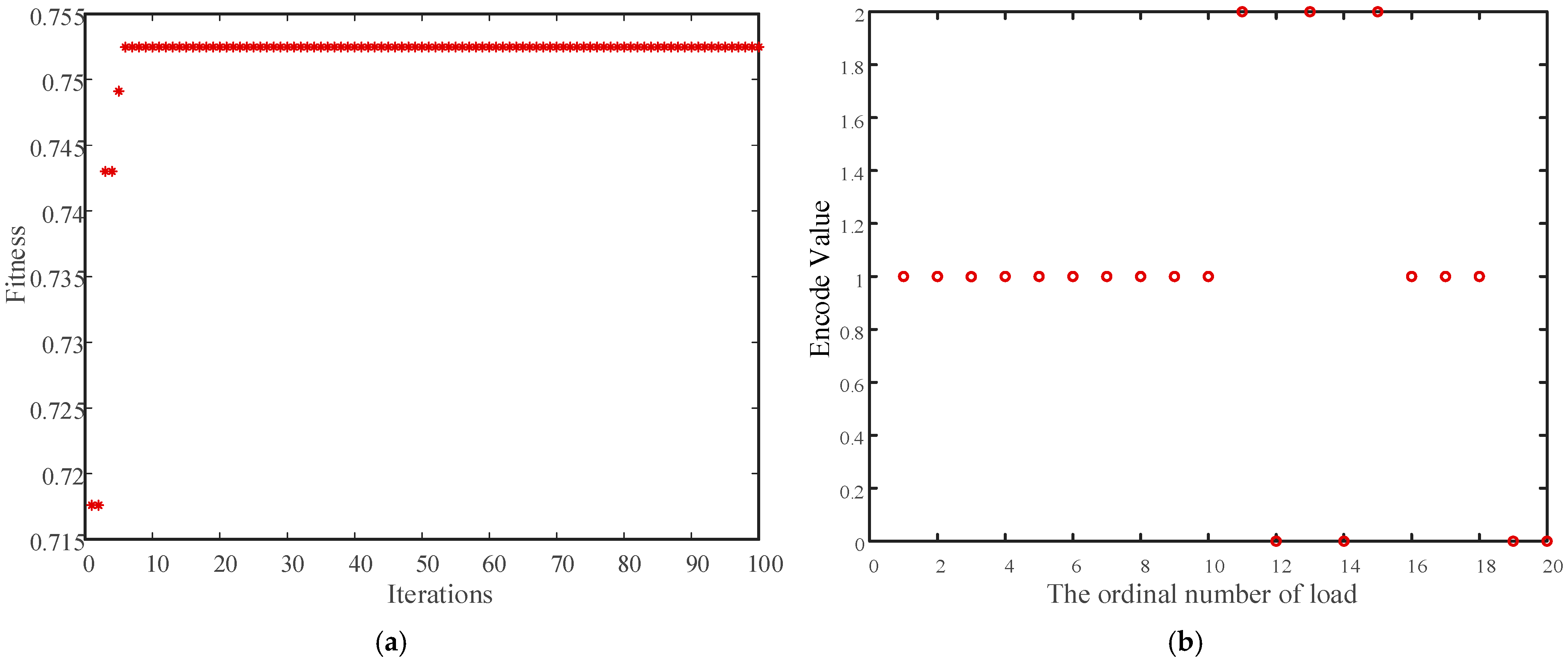 Applsci 14 09960 g014