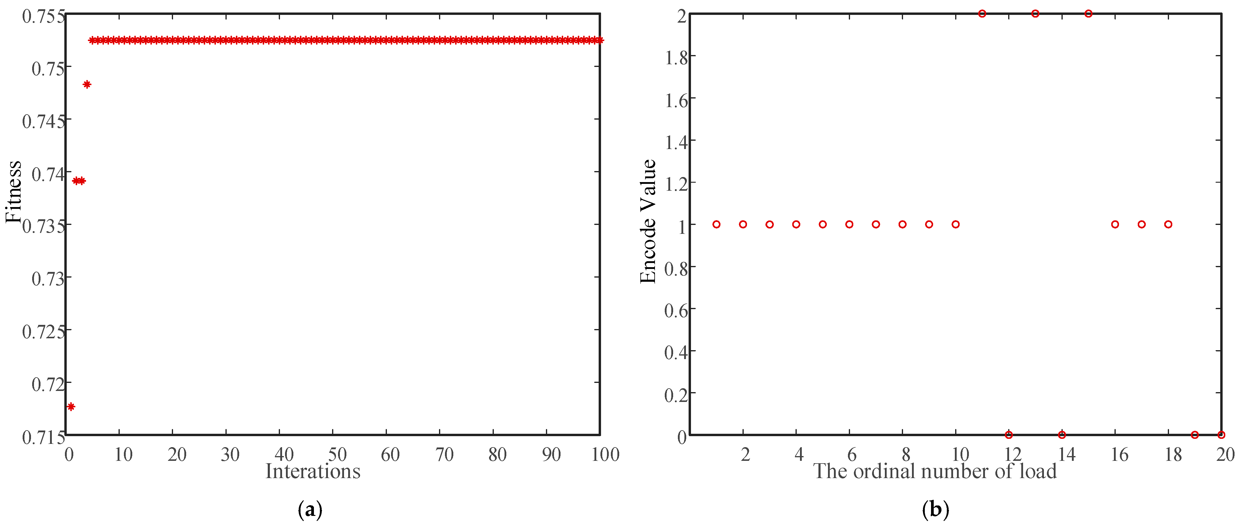 Applsci 14 09960 g015