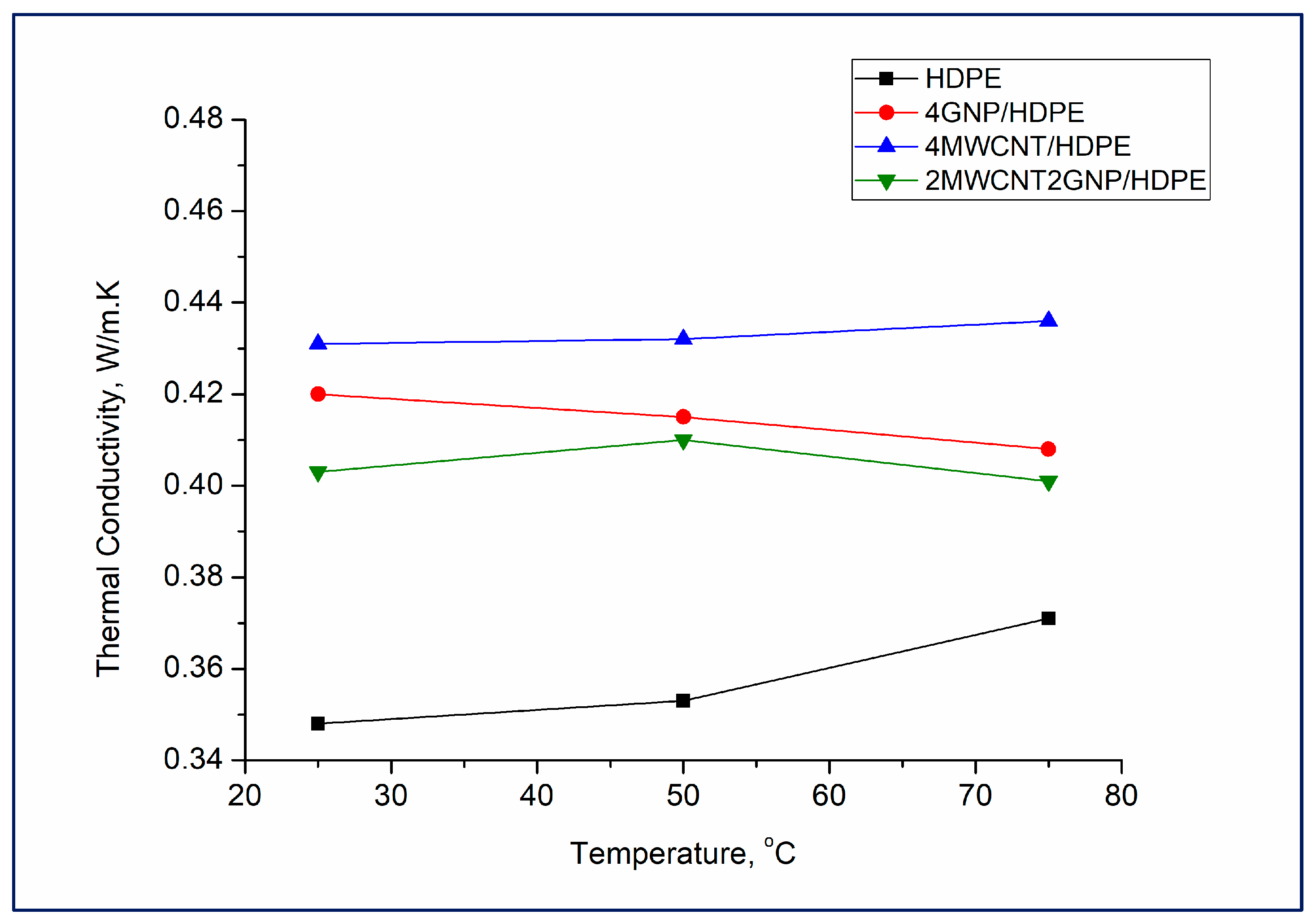 Applsci 14 09961 g005