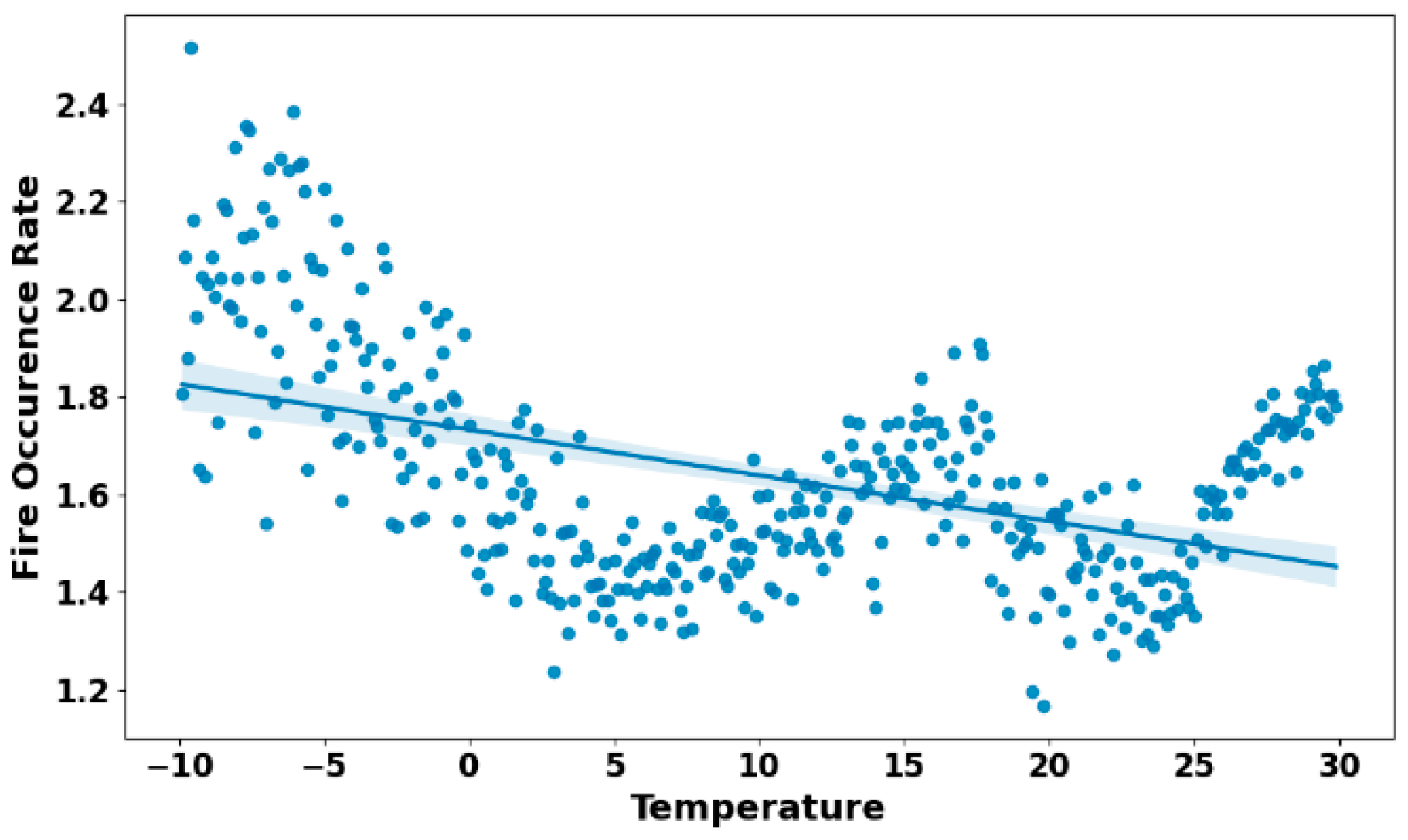 Applsci 14 09965 g005