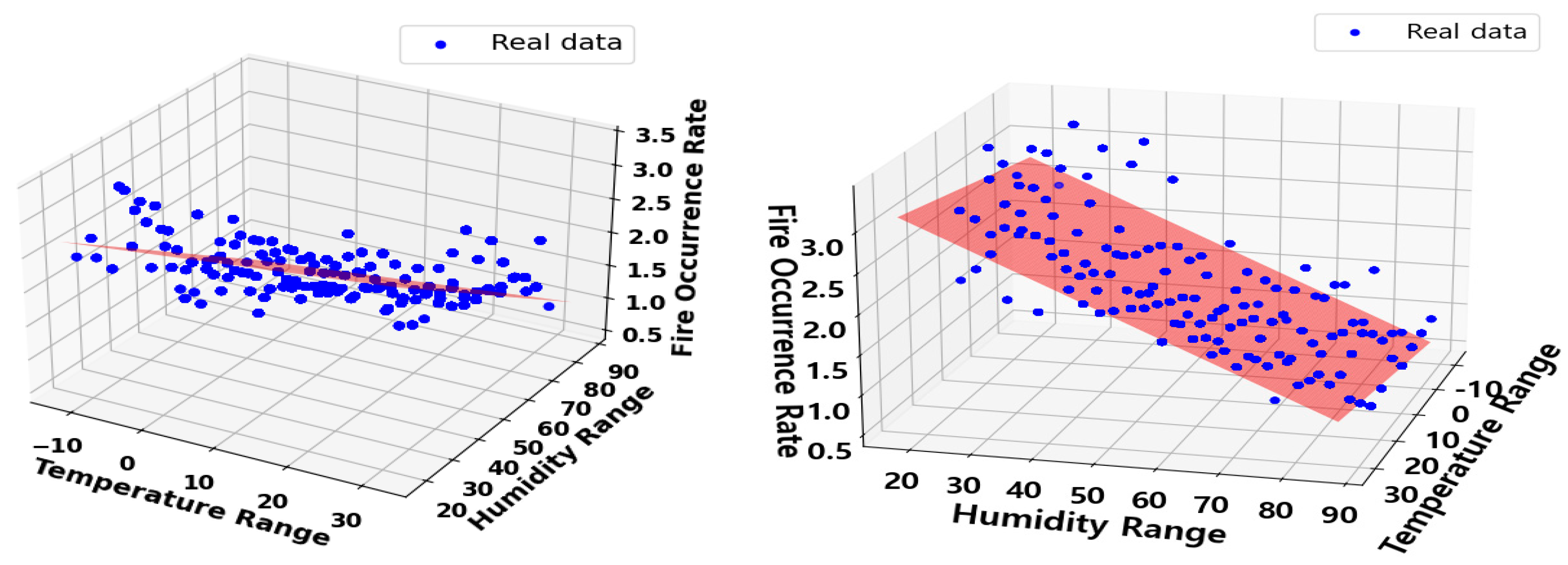 Applsci 14 09965 g006