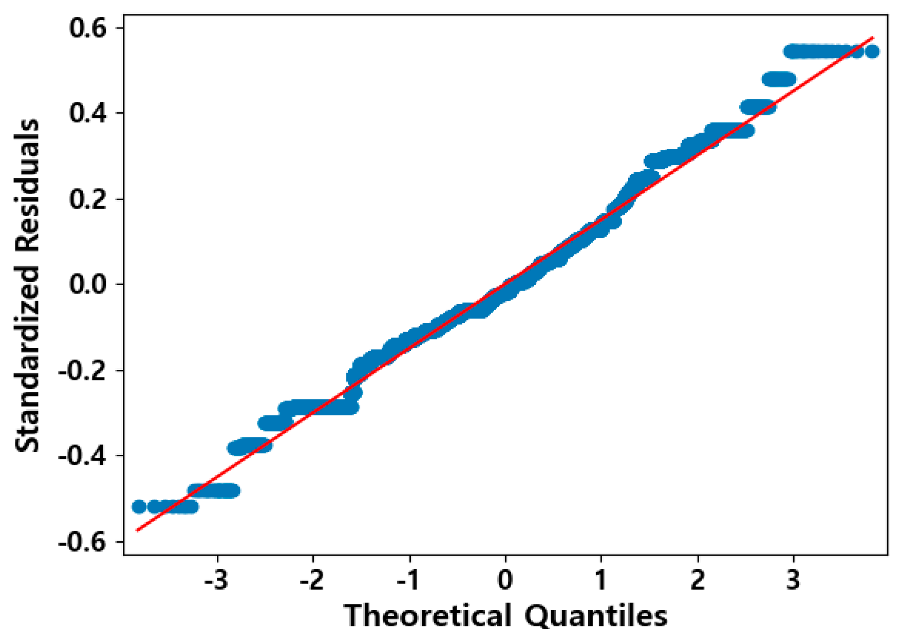 Applsci 14 09965 g009