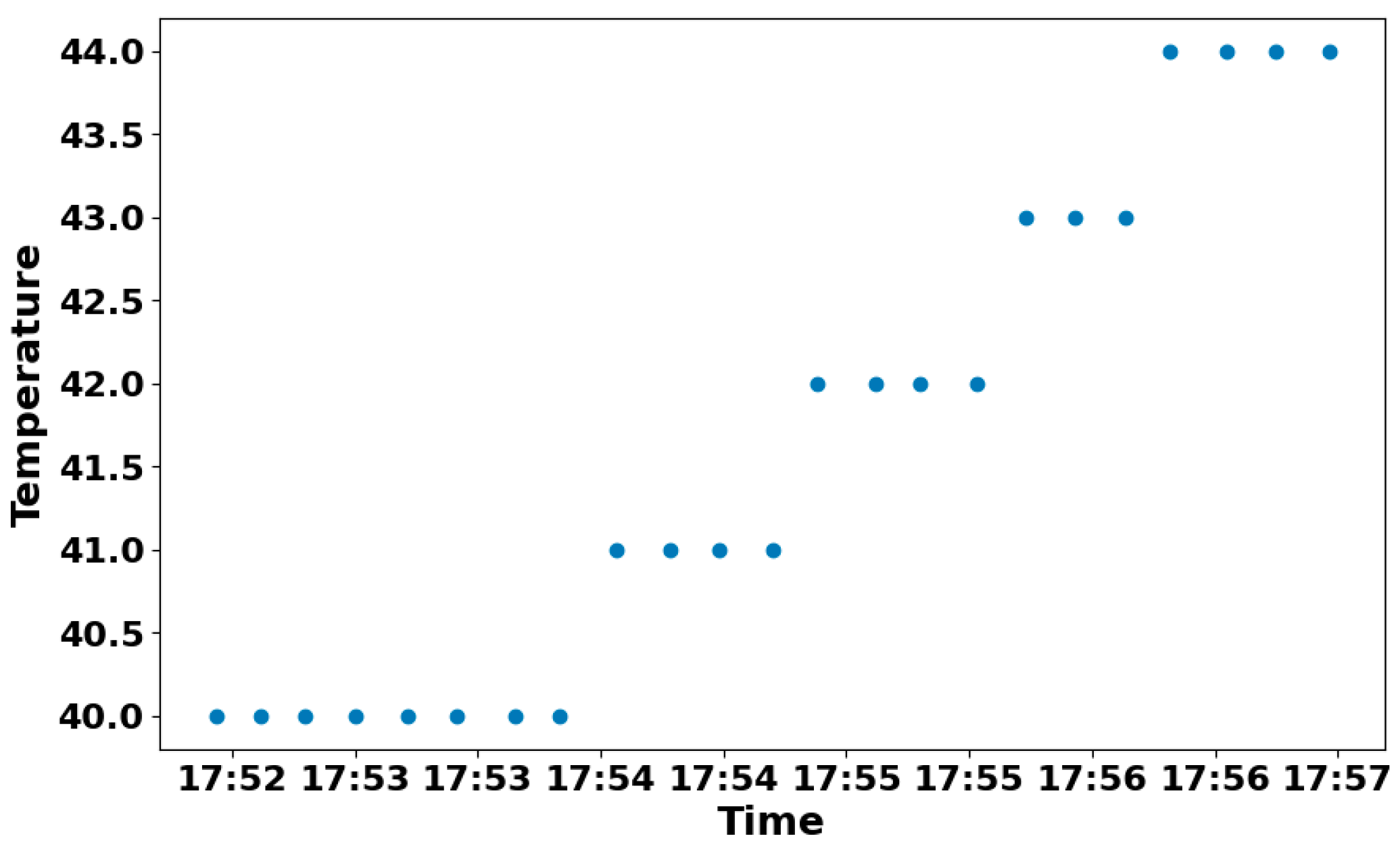 Applsci 14 09965 g018