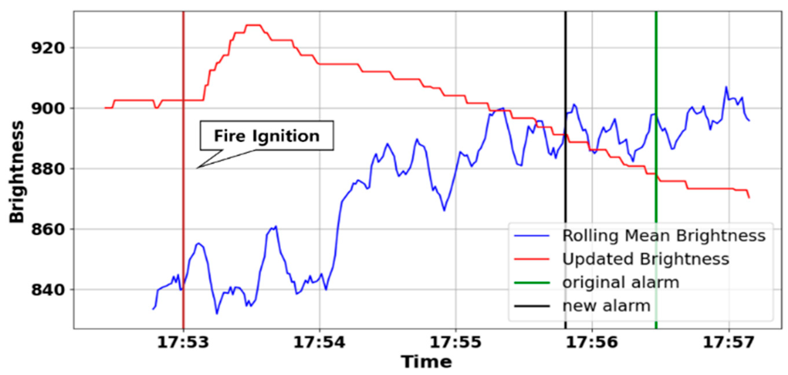 Applsci 14 09965 g020