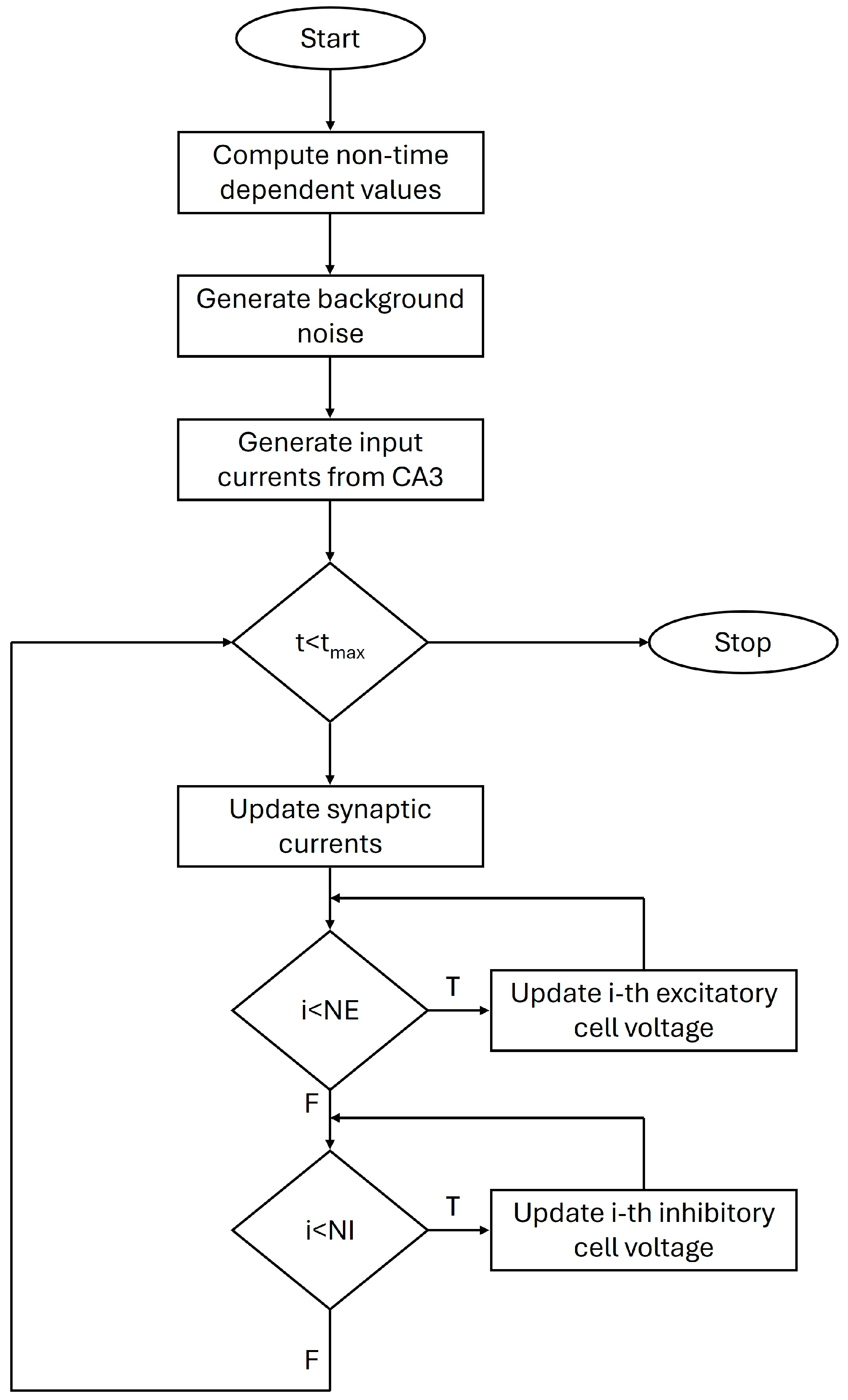 Applsci 14 09967 g002