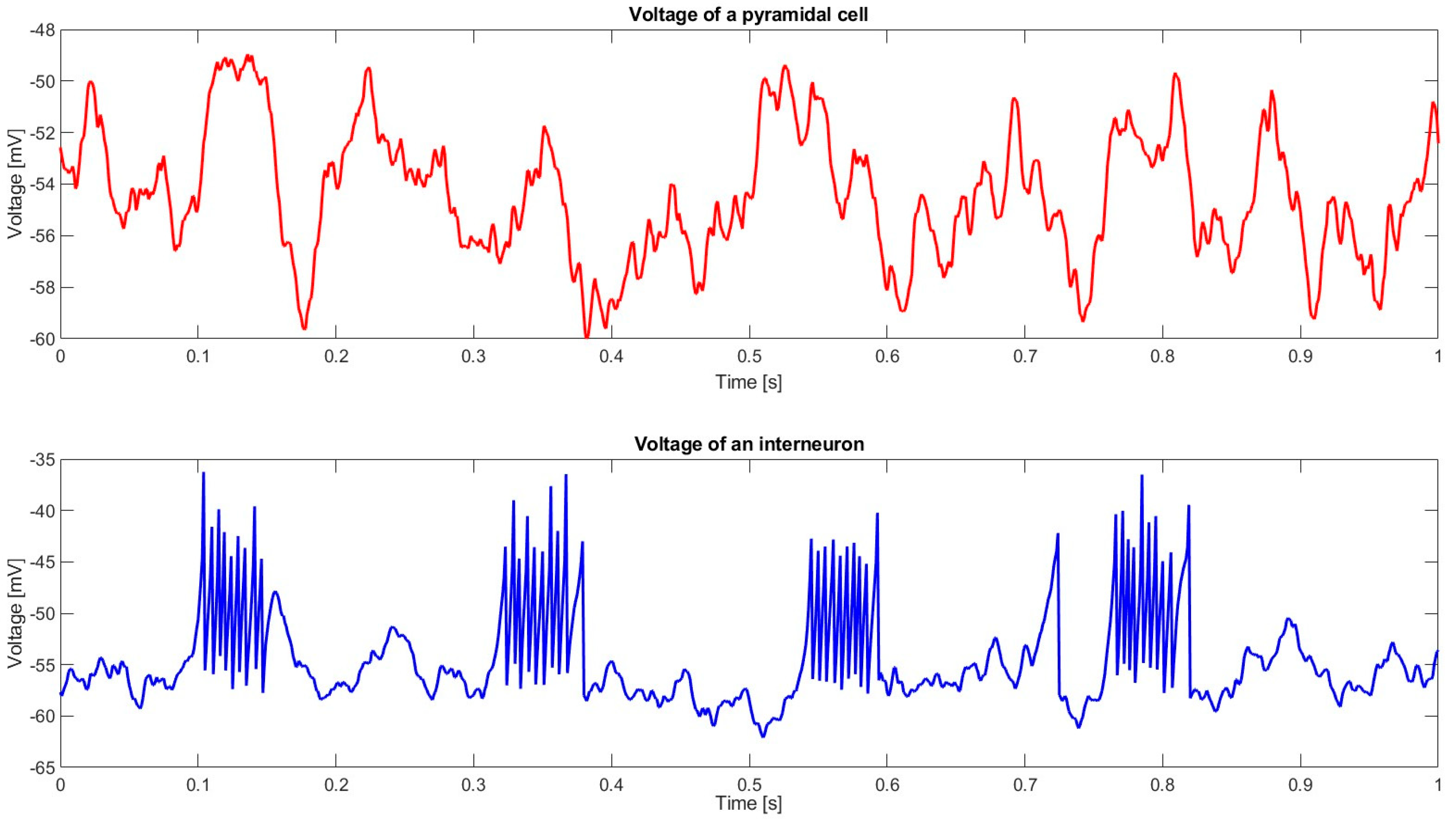 Applsci 14 09967 g005
