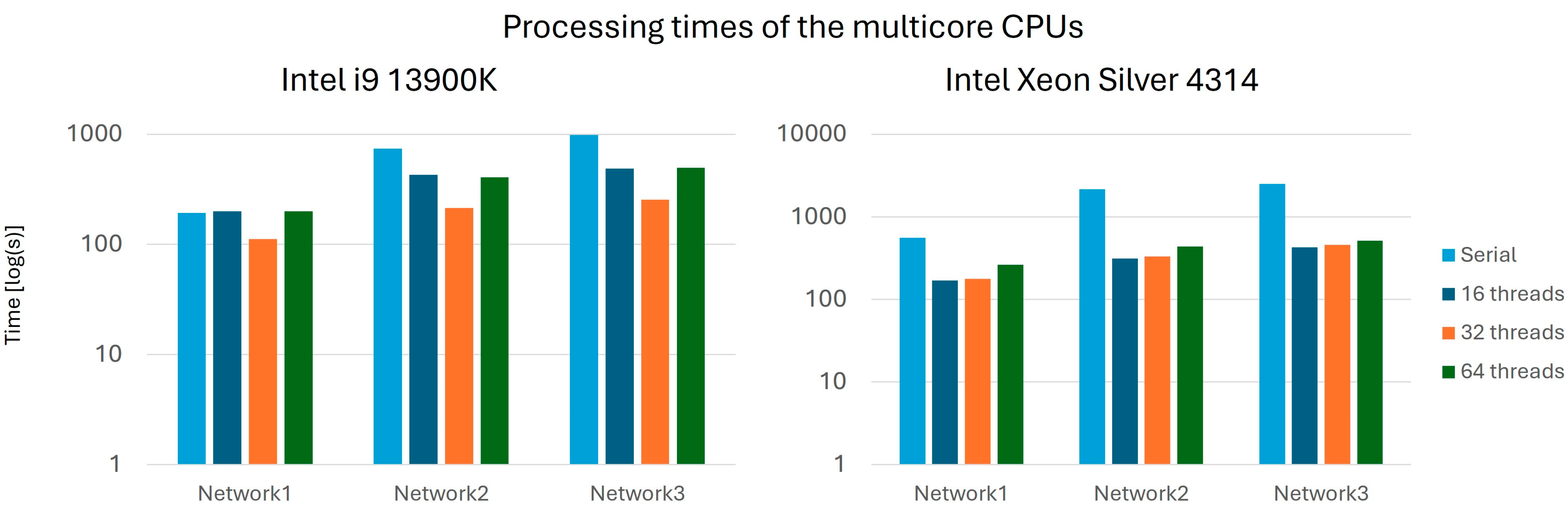 Applsci 14 09967 g006