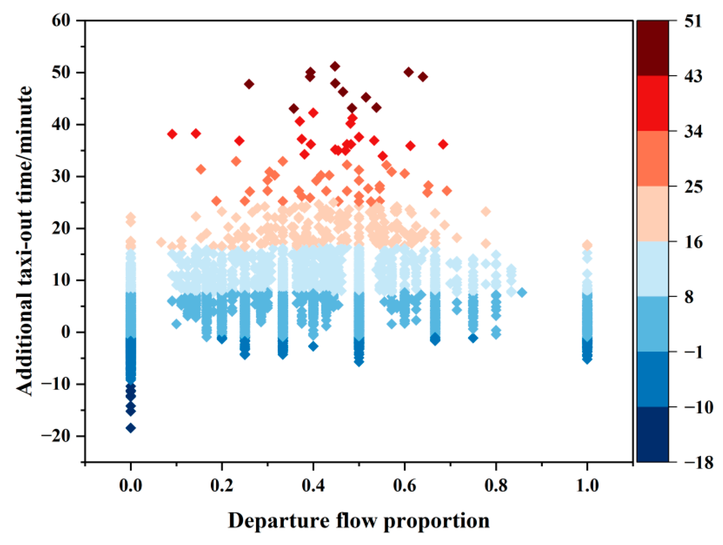 Applsci 14 09968 g007