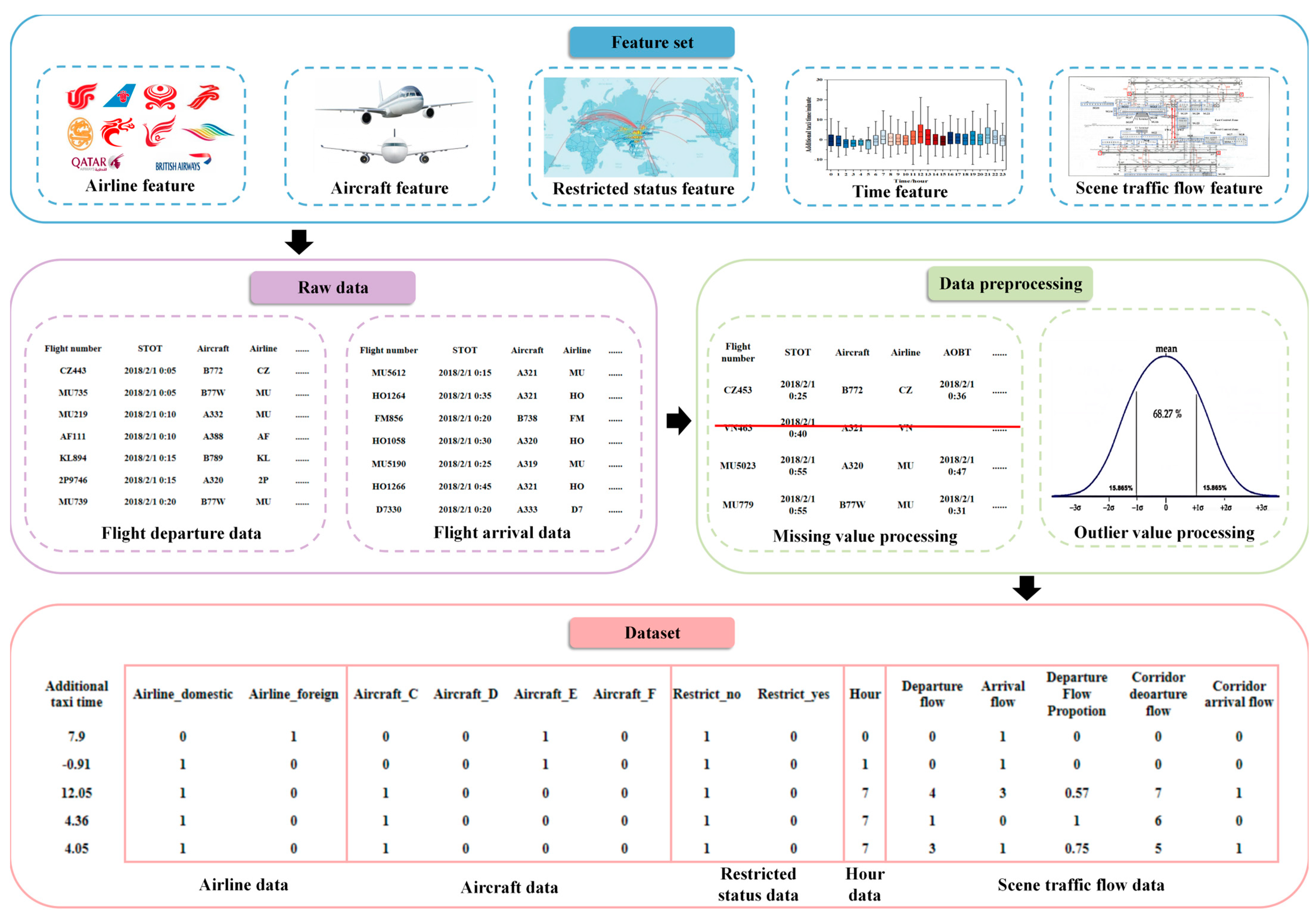 Applsci 14 09968 g008