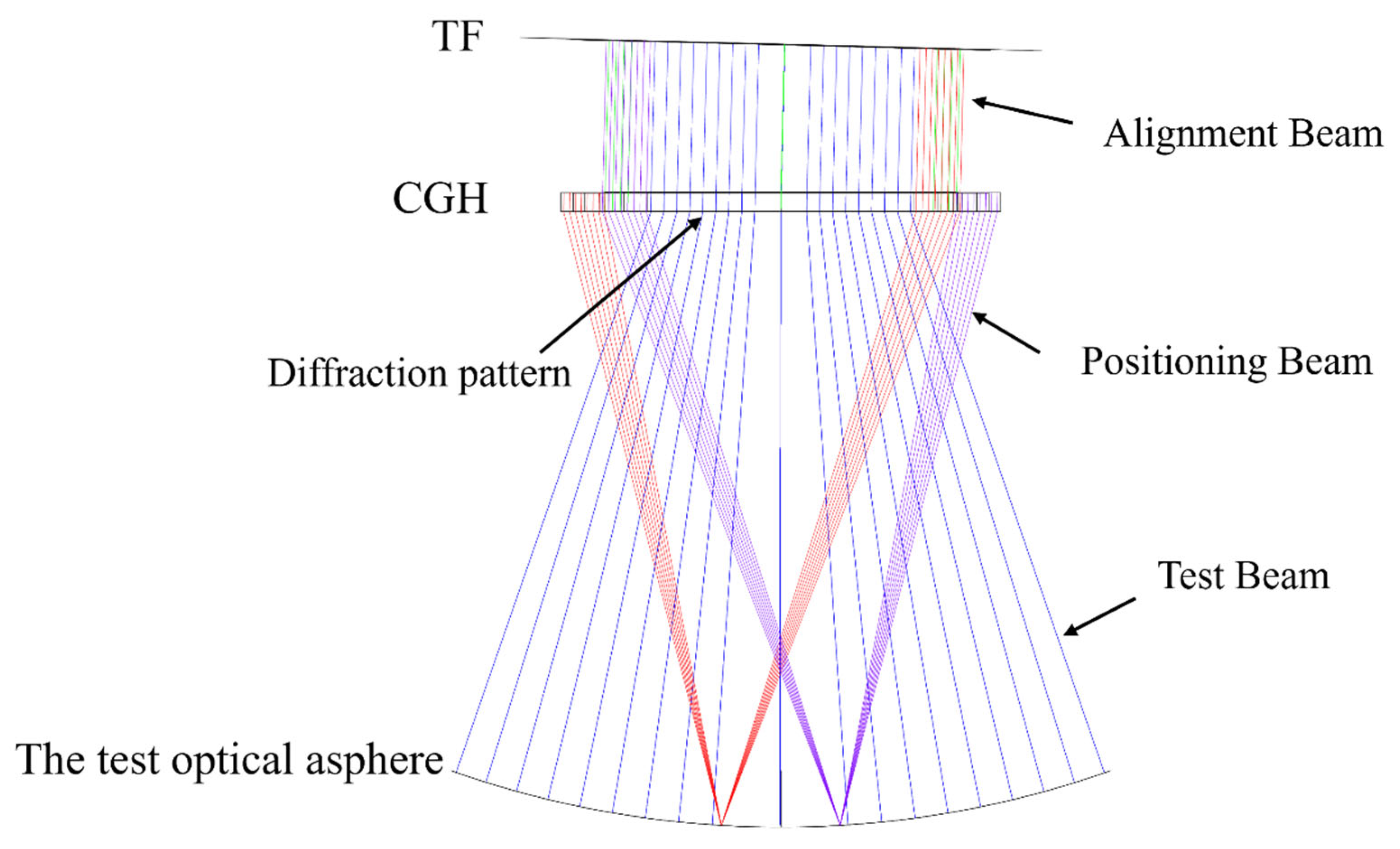 Applsci 14 09969 g002