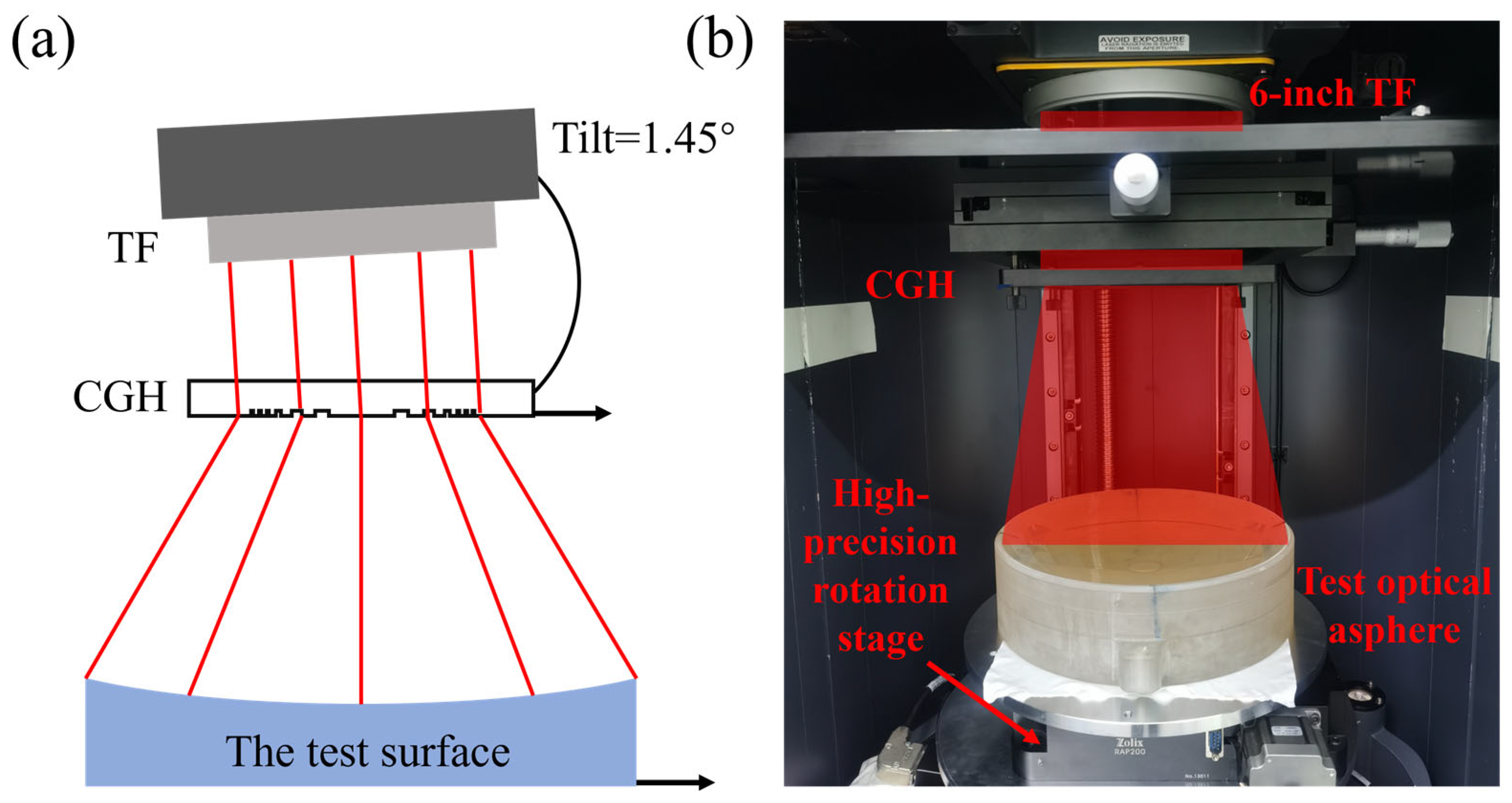 Applsci 14 09969 g004