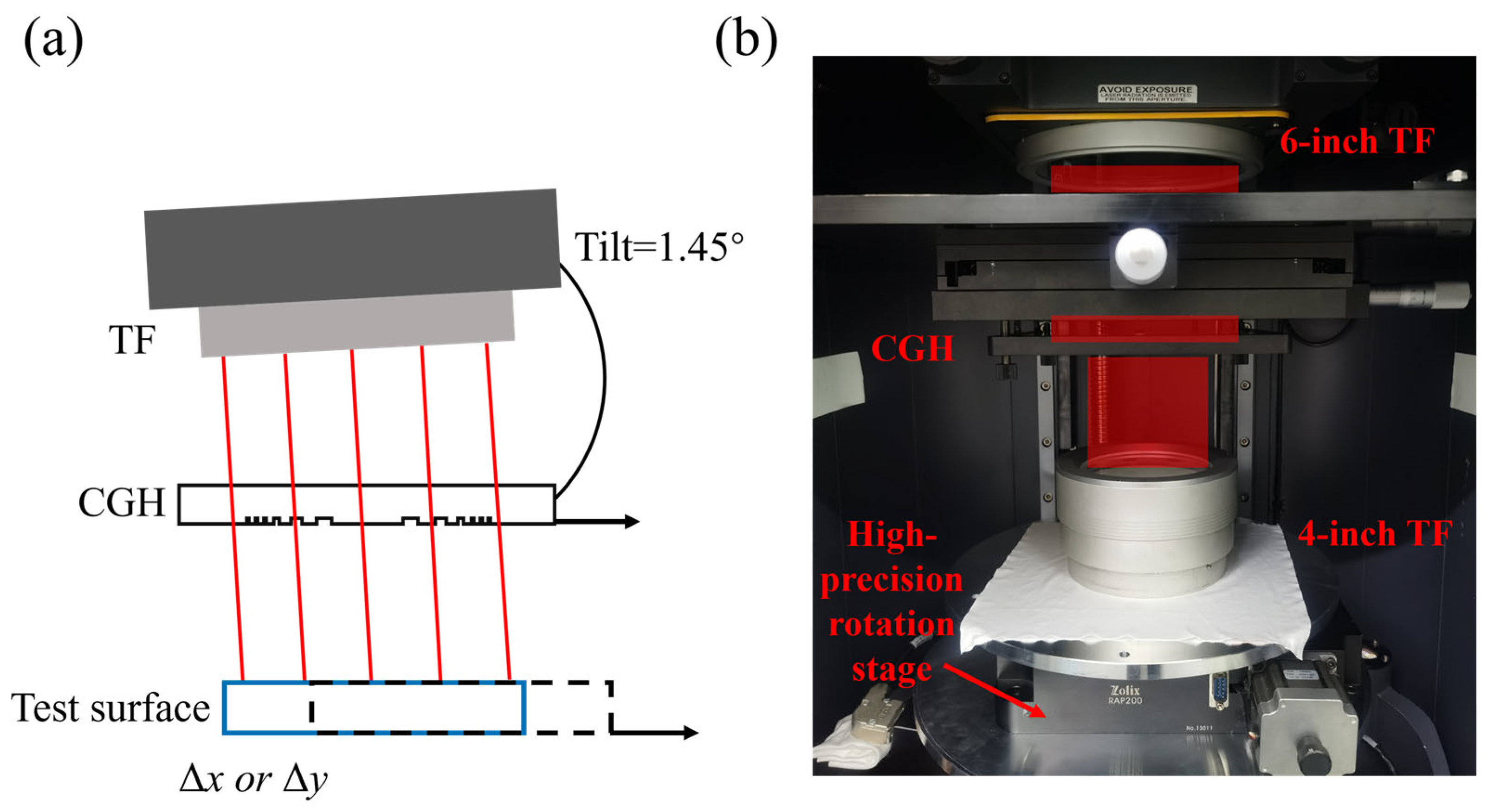 Applsci 14 09969 g005