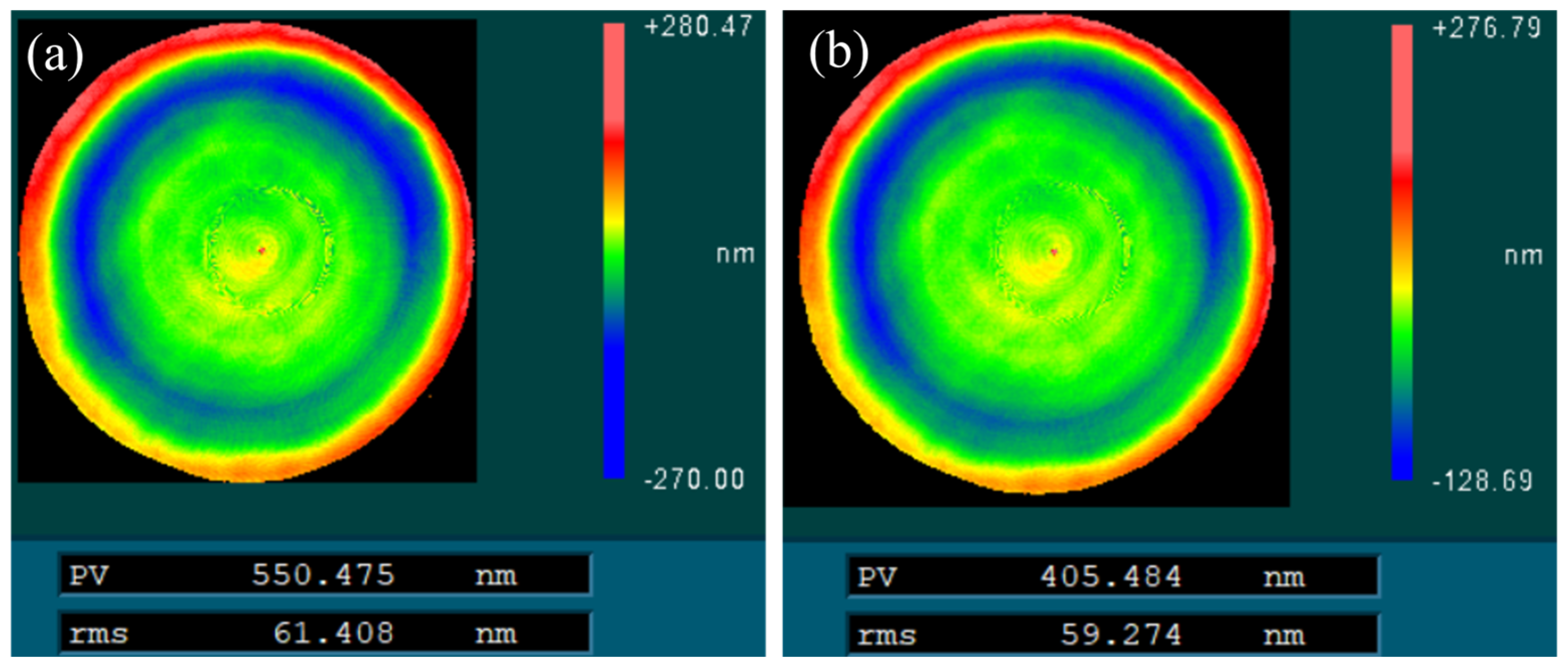 Applsci 14 09969 g007