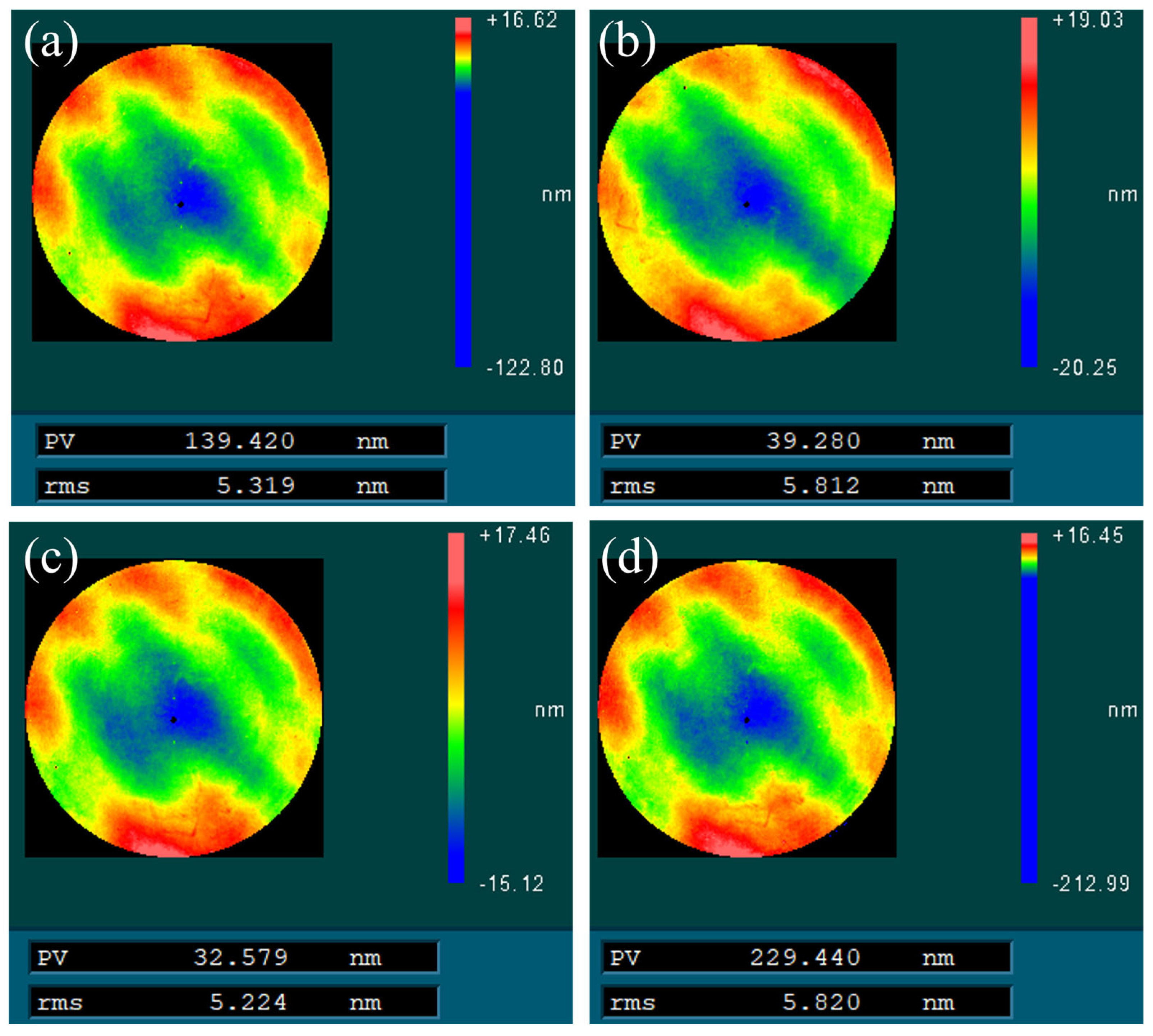 Applsci 14 09969 g008