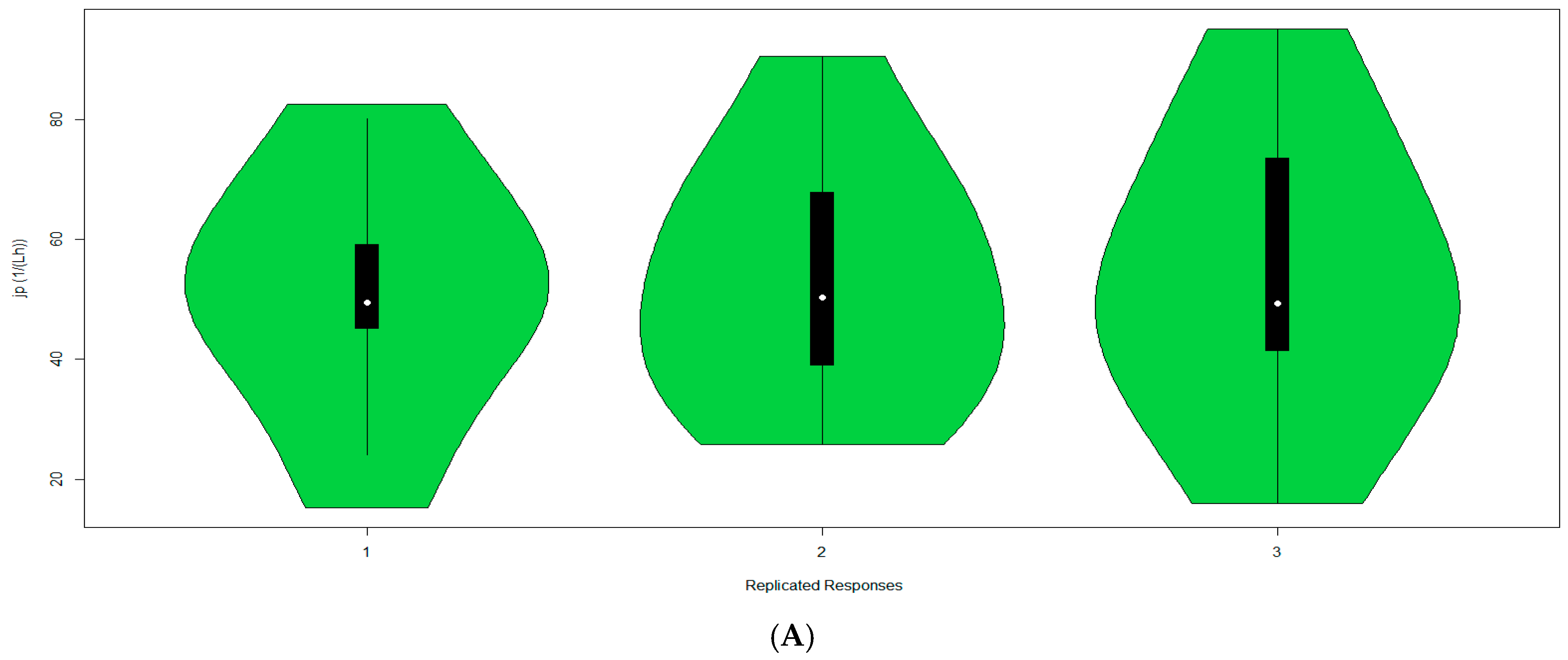 Applsci 14 09971 g003a