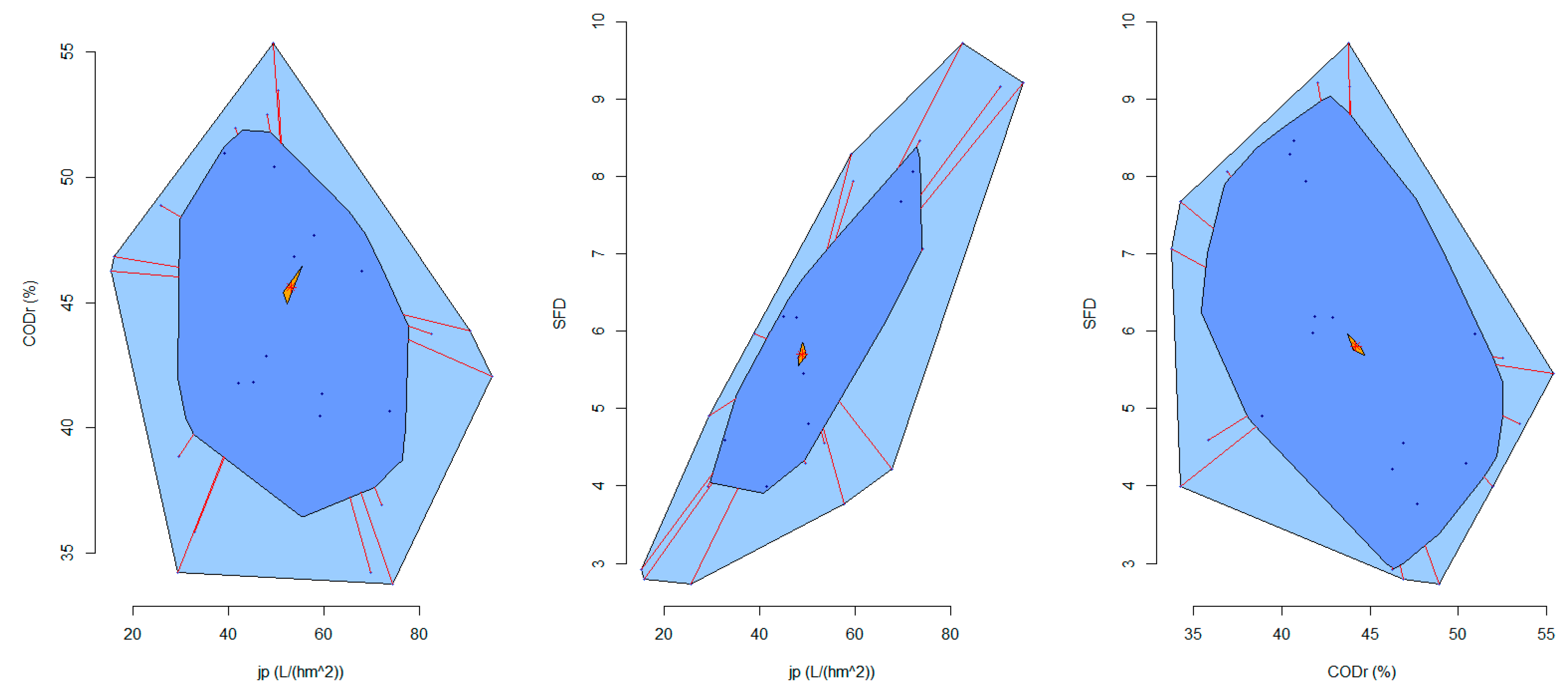 Applsci 14 09971 g004