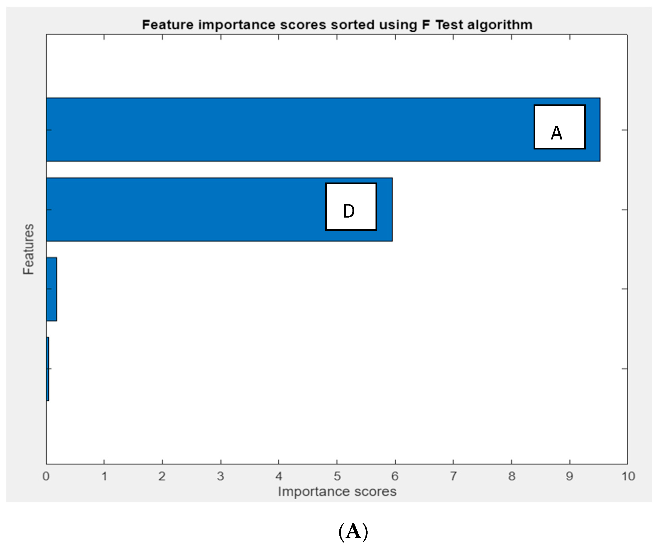 Applsci 14 09971 g005a