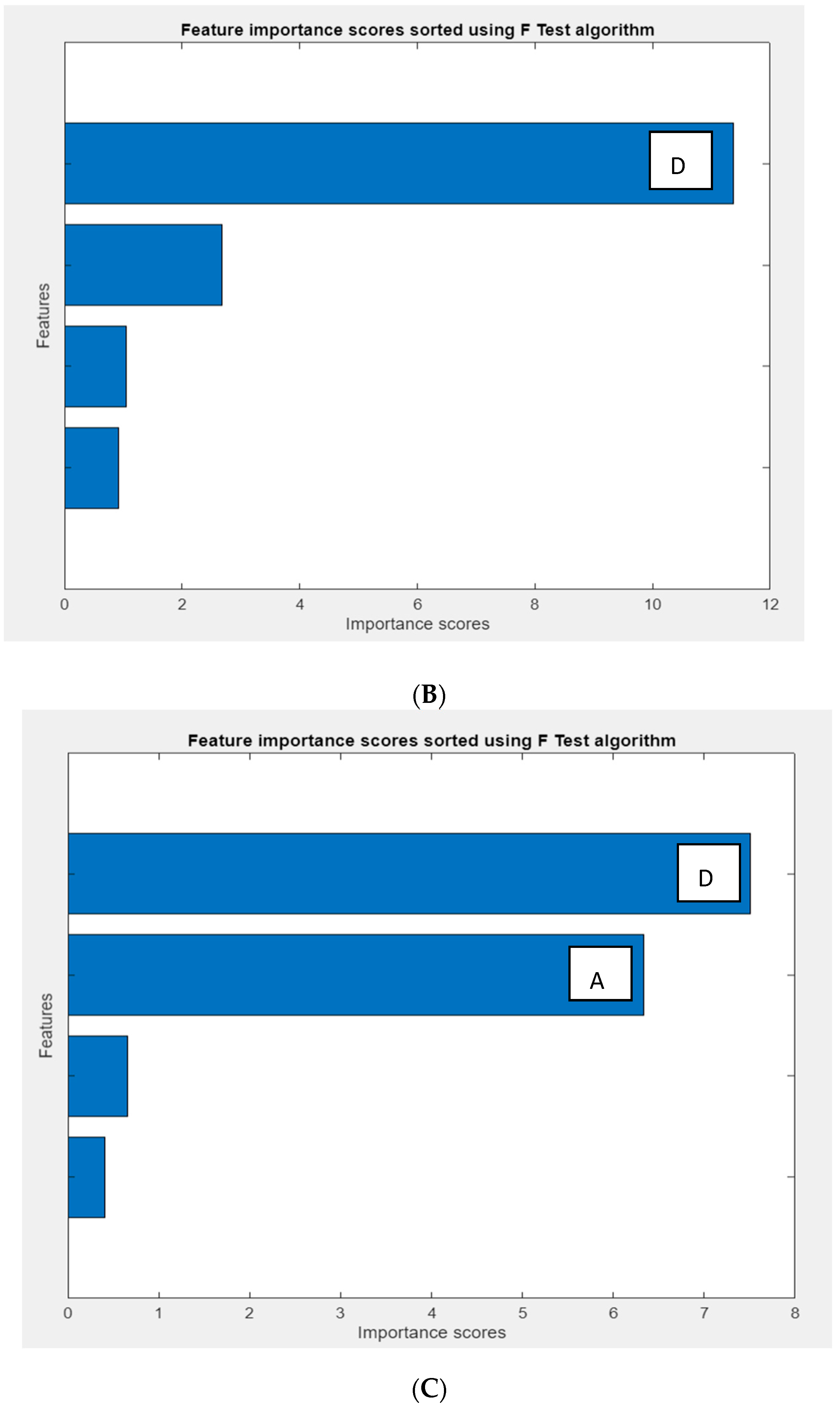Applsci 14 09971 g005b