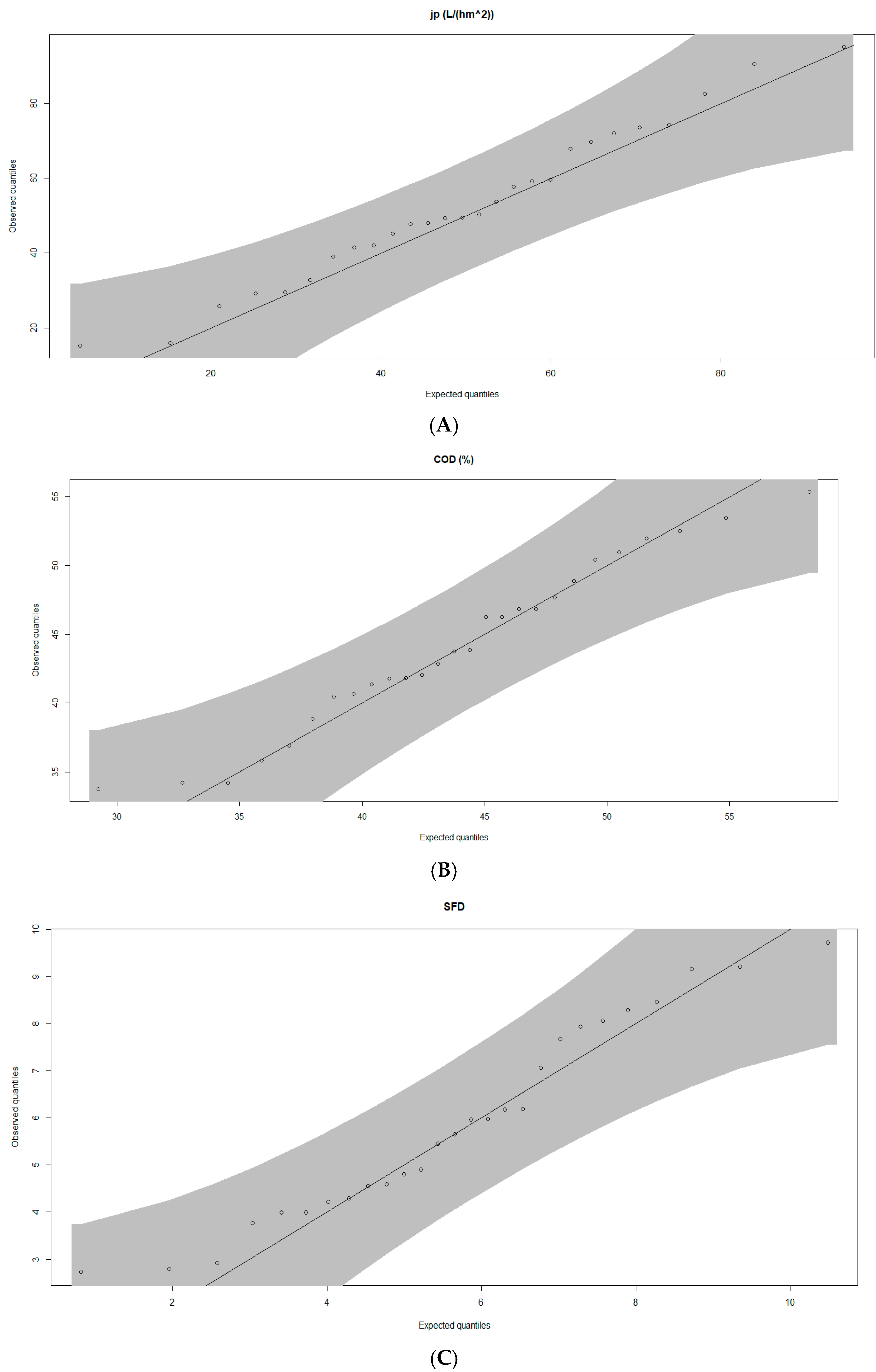 Applsci 14 09971 g007