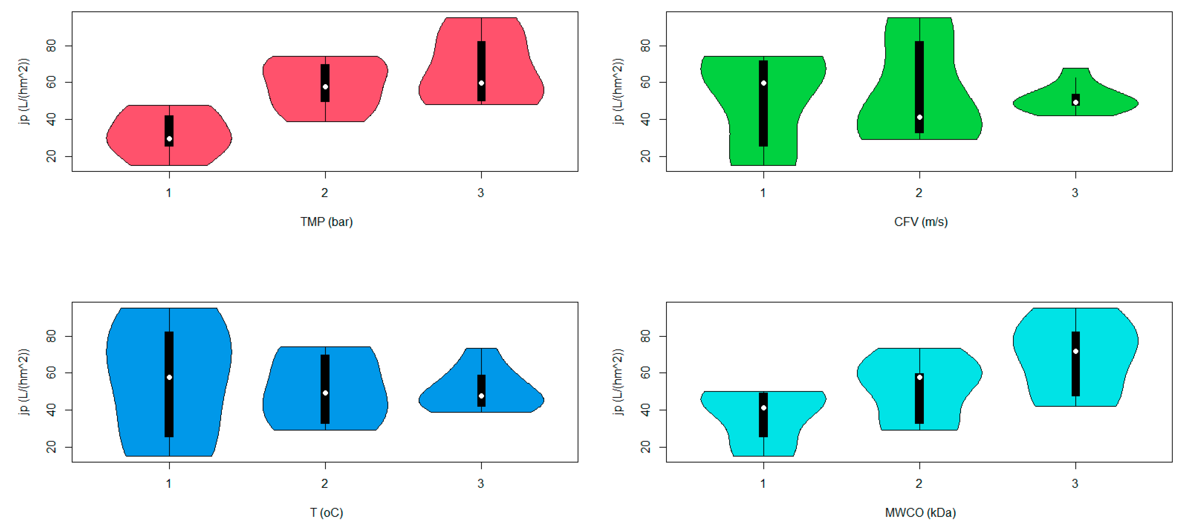 Applsci 14 09971 g008