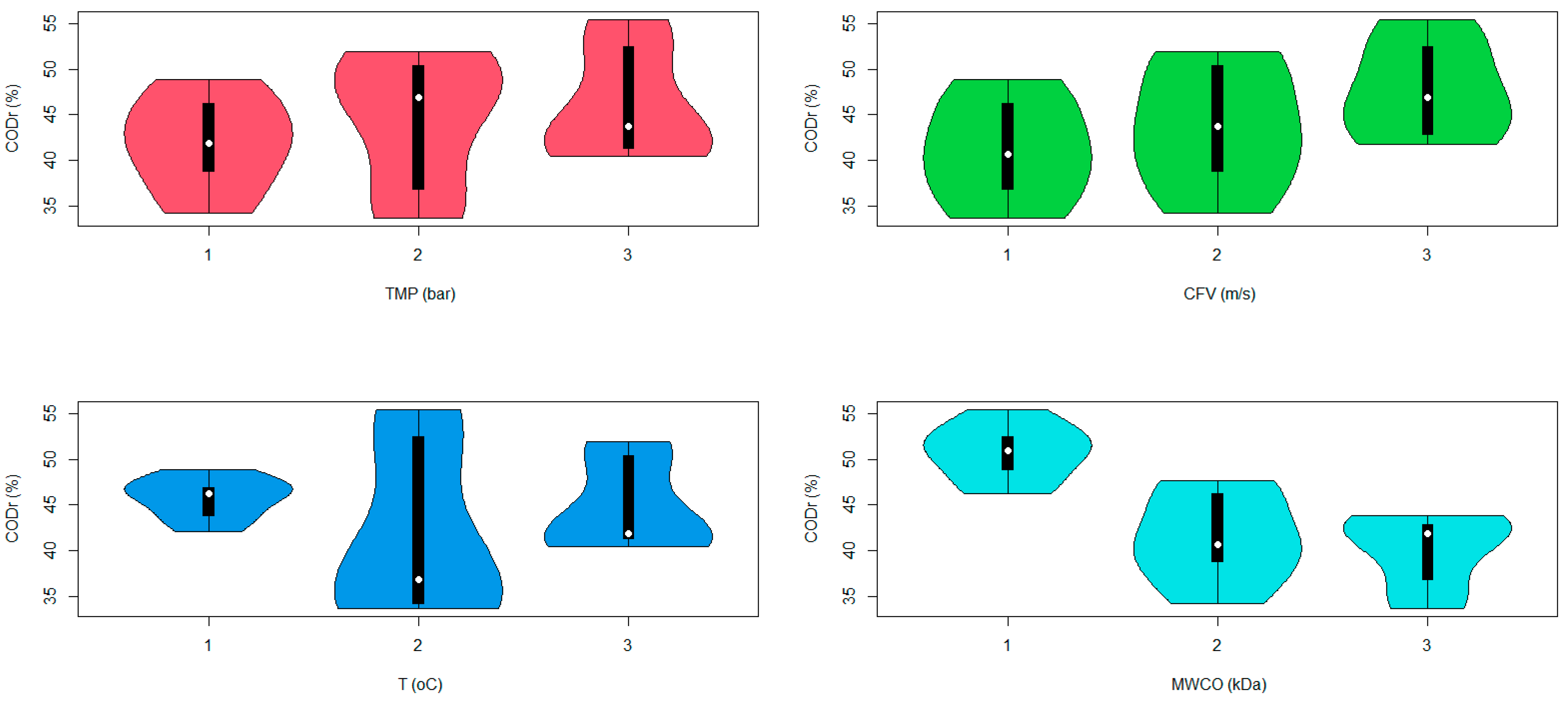 Applsci 14 09971 g009