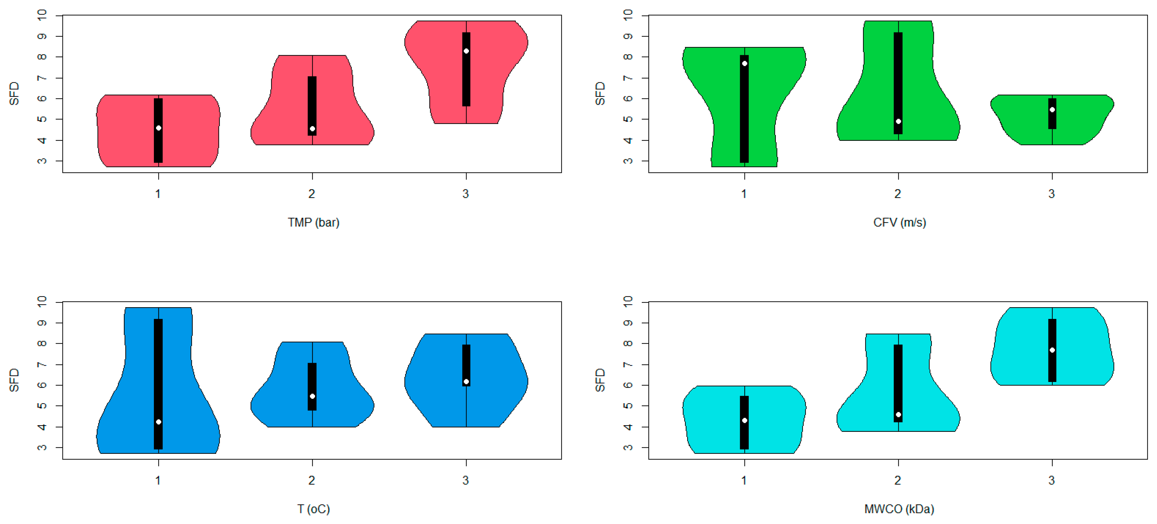 Applsci 14 09971 g010