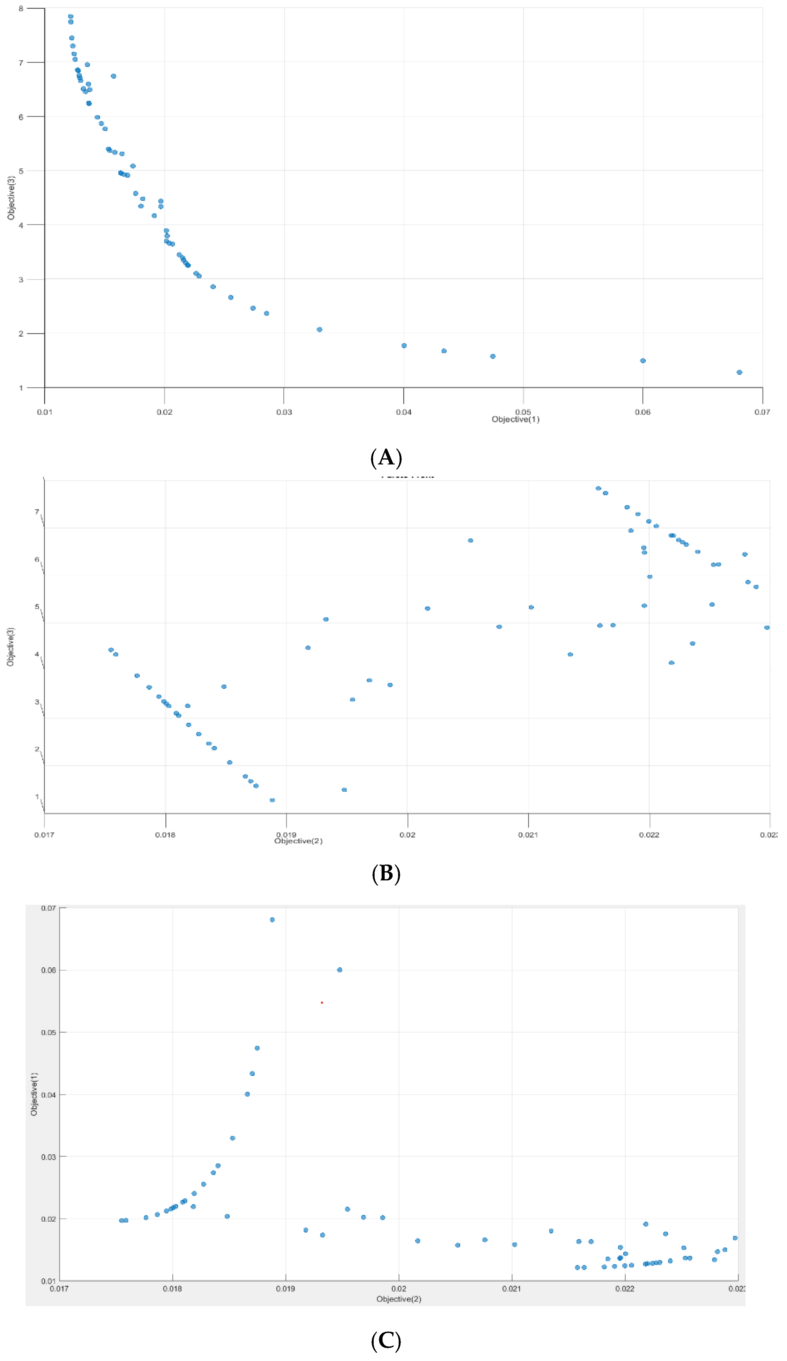 Applsci 14 09971 g013