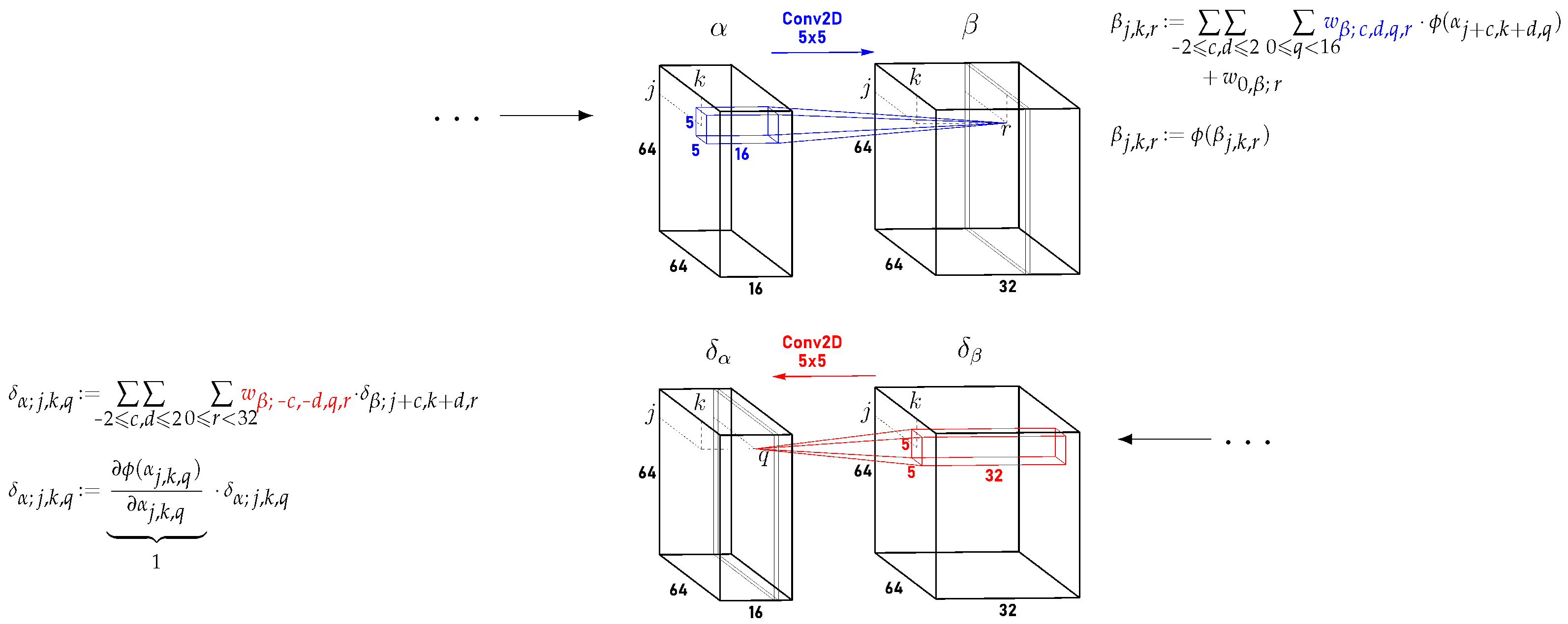 Applsci 14 09972 g004